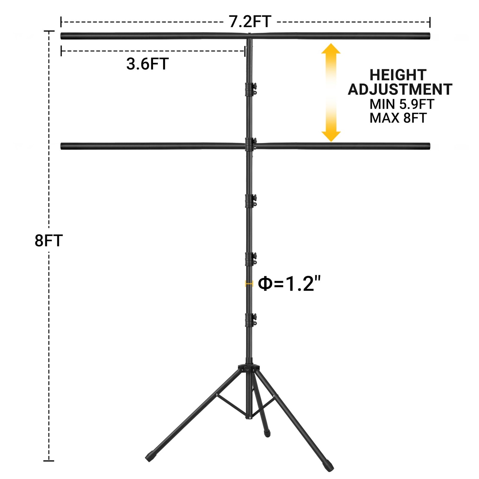 Green Screen Backdrop with Stand, 8×7.2ft Portable Greenscreen Background wit…