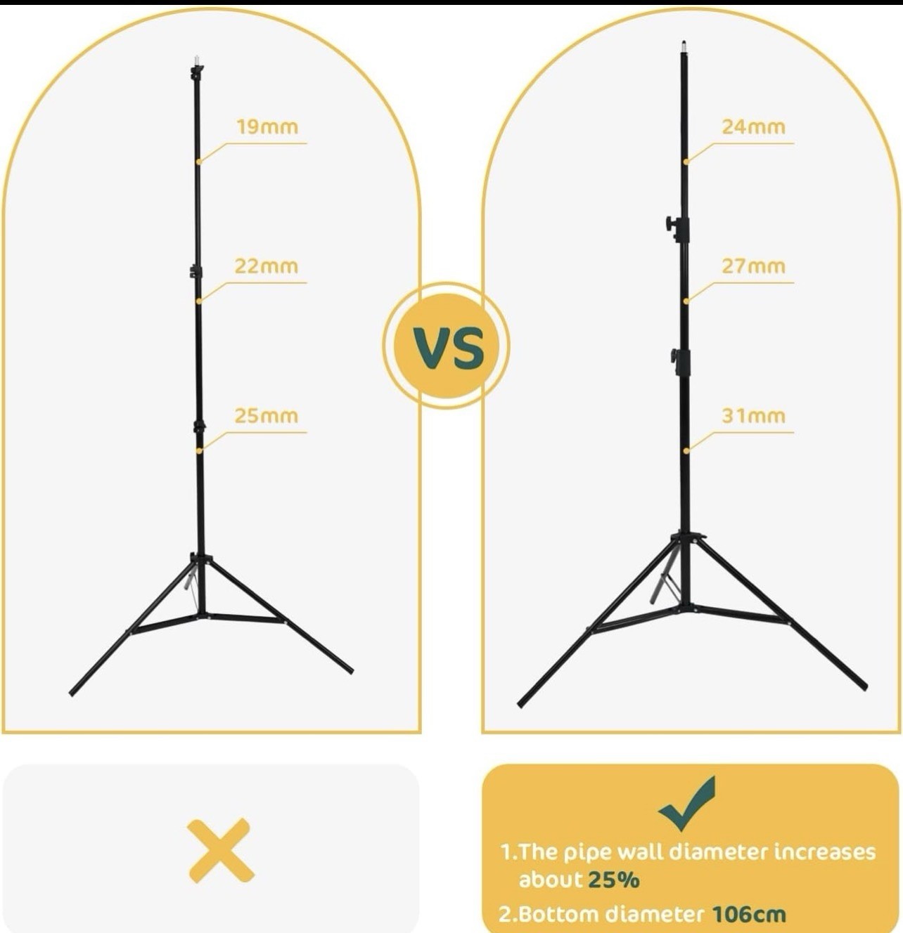 Kata 8.5ft Collapsible Backdrop Adjustable Stand For Self Tape Backdrop Pop Up.