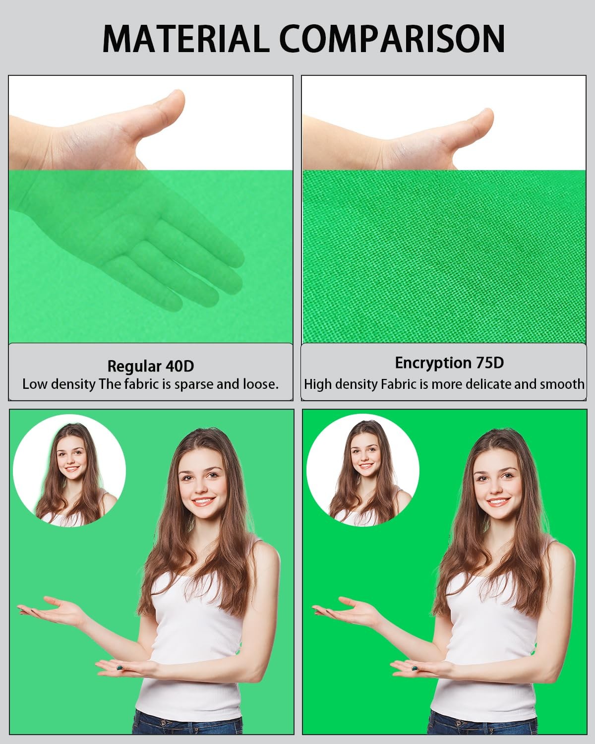 Green Screen Background for Photography, PULUZ Sheet 3.3*6.6FT