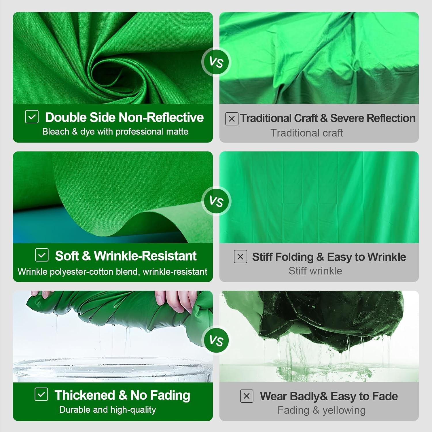 10 Ft X 20 Ft Photography Backdrop Green Screen, Green Background Non-Reflective