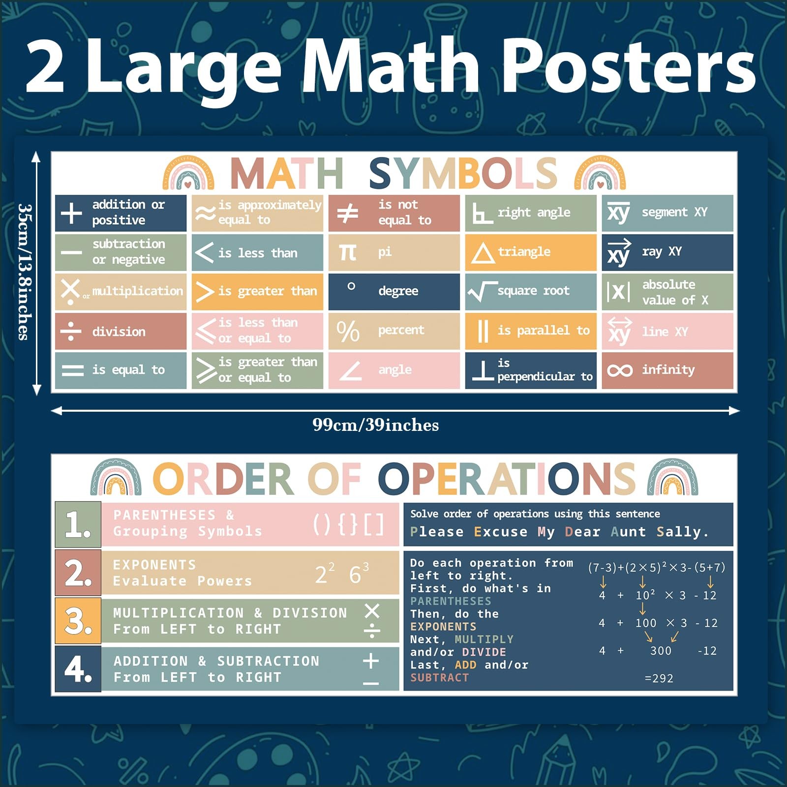 Educational Math Posters for Classroom, 2 Large Math Symbols Posters Decor fo…