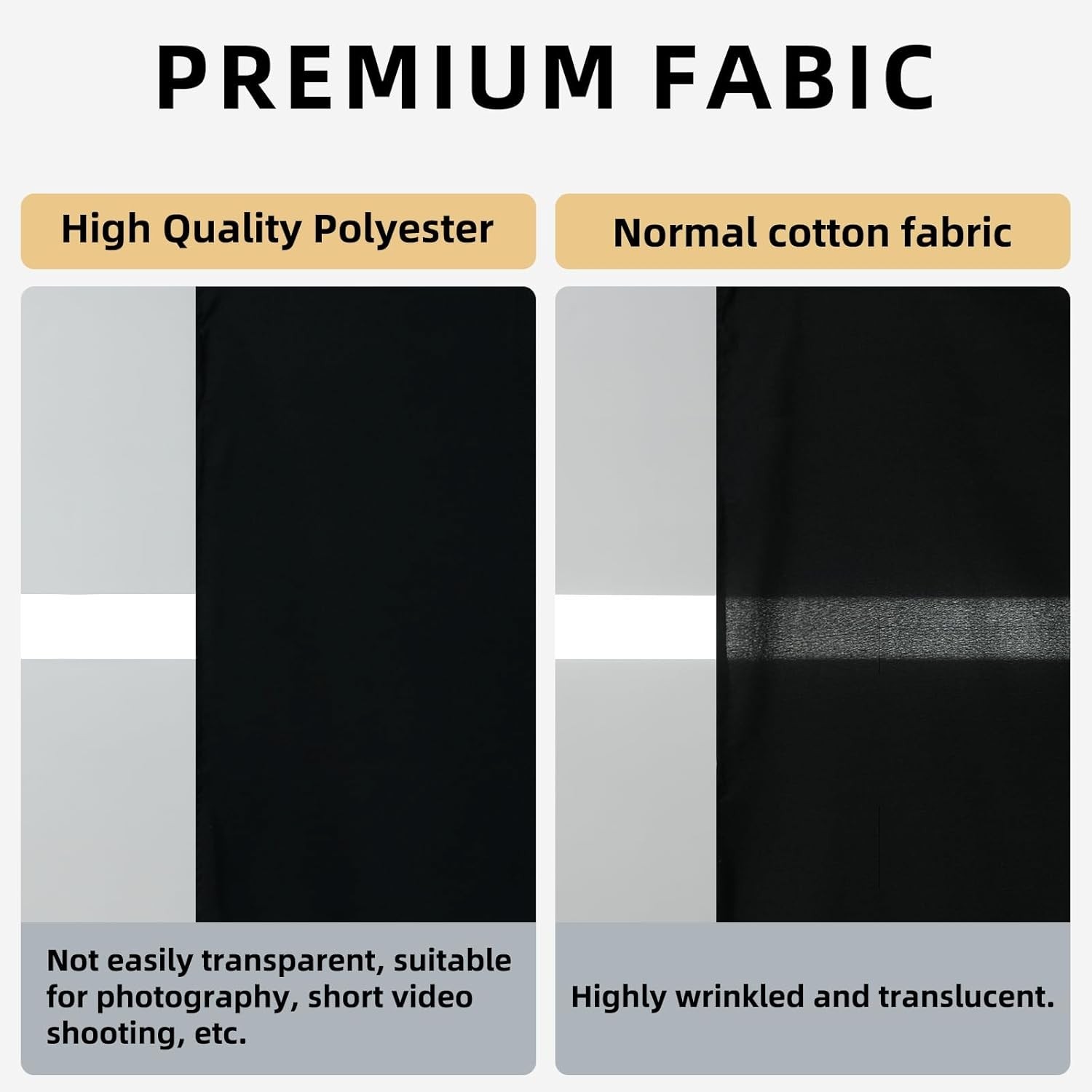 Durable 5×7 ft Black Backdrop for Photography: Versatile & Machine Washable