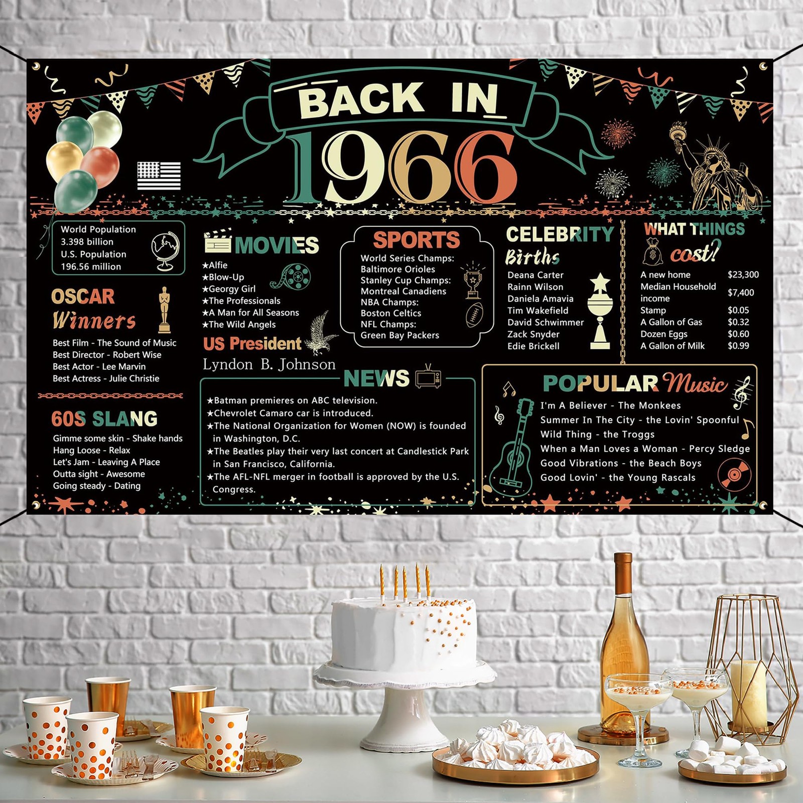 60Th Birthday Party Decorations, Colorful Back in 1966 Banner 60 Year Old Birthd