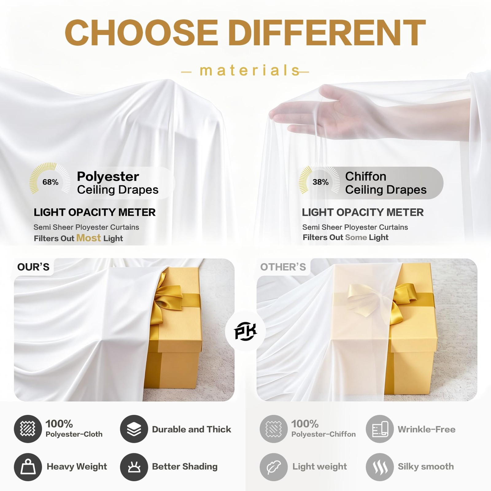 White Backdrop Curtains For Party Thick Polyester Drapes 5x10FT 4 PCS Panels