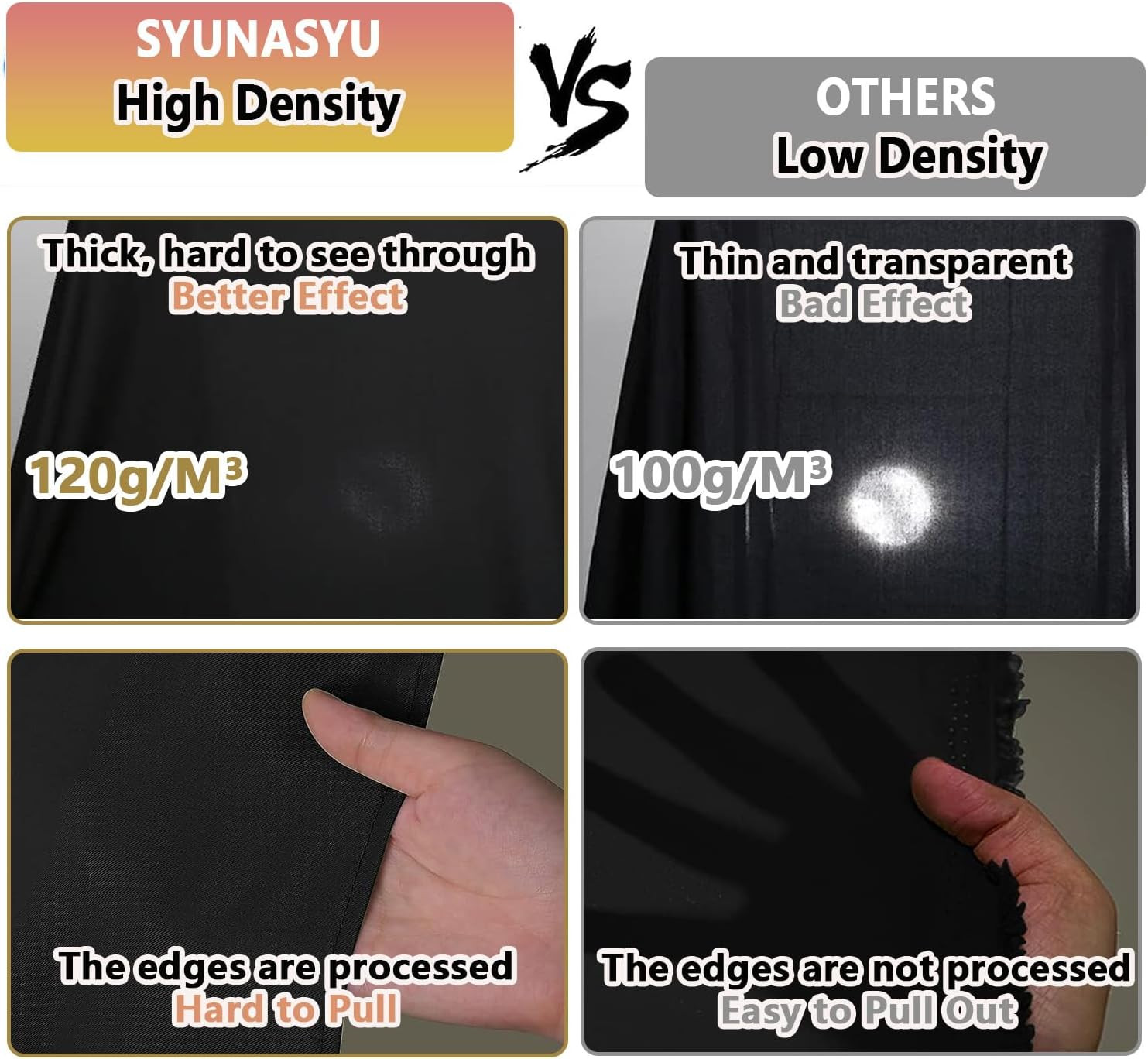 5X6.5Ft Black Background for Photography, Durable Fabric Black Photo Backdrop Cu