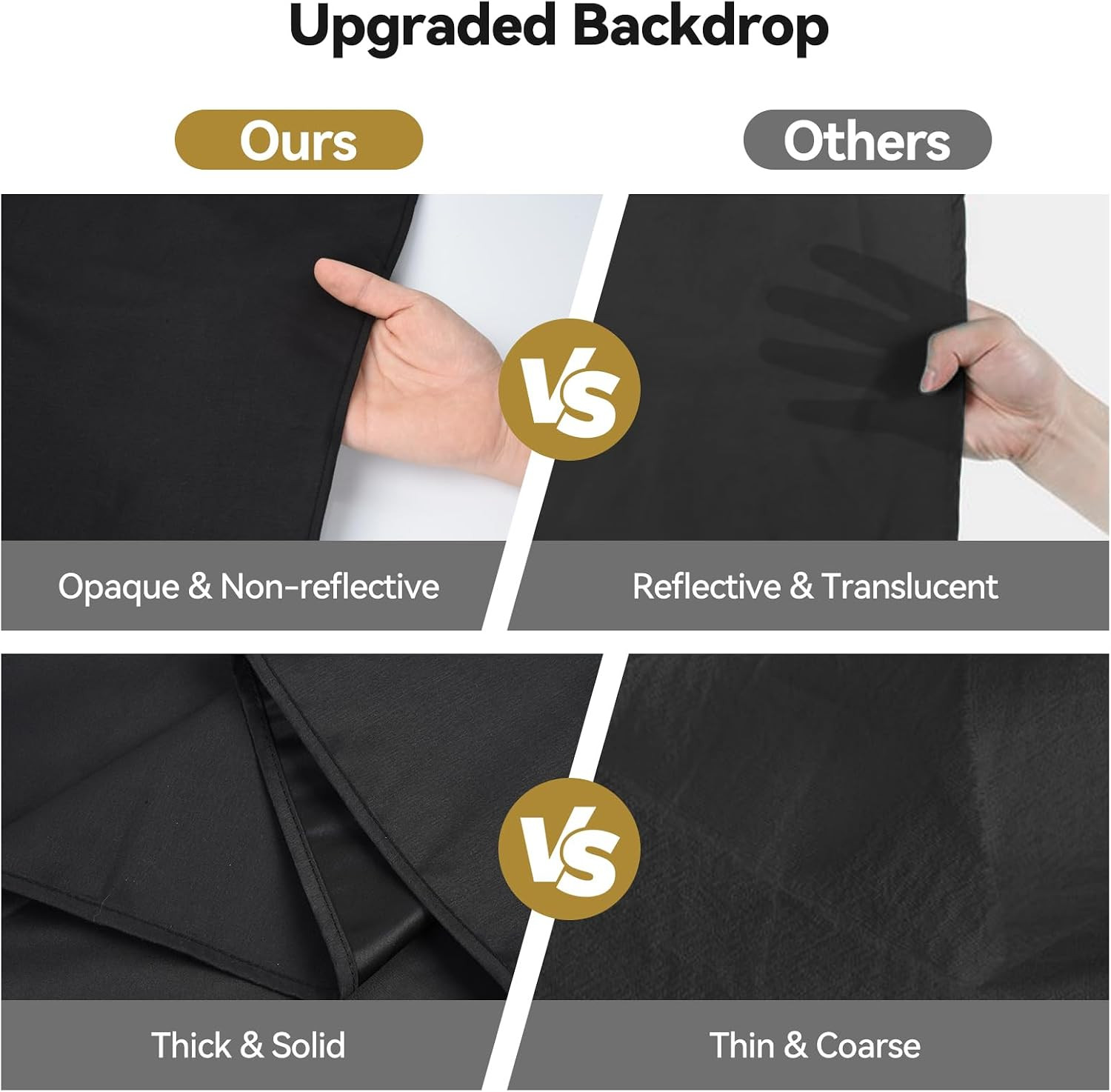5X6.5Ft Photography Background Non-Reflective Fabric Backdrops