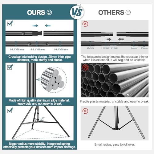Photo Video Studio 10 x 10Ft Heavy Duty Adjustable Backdrop Stand,Background