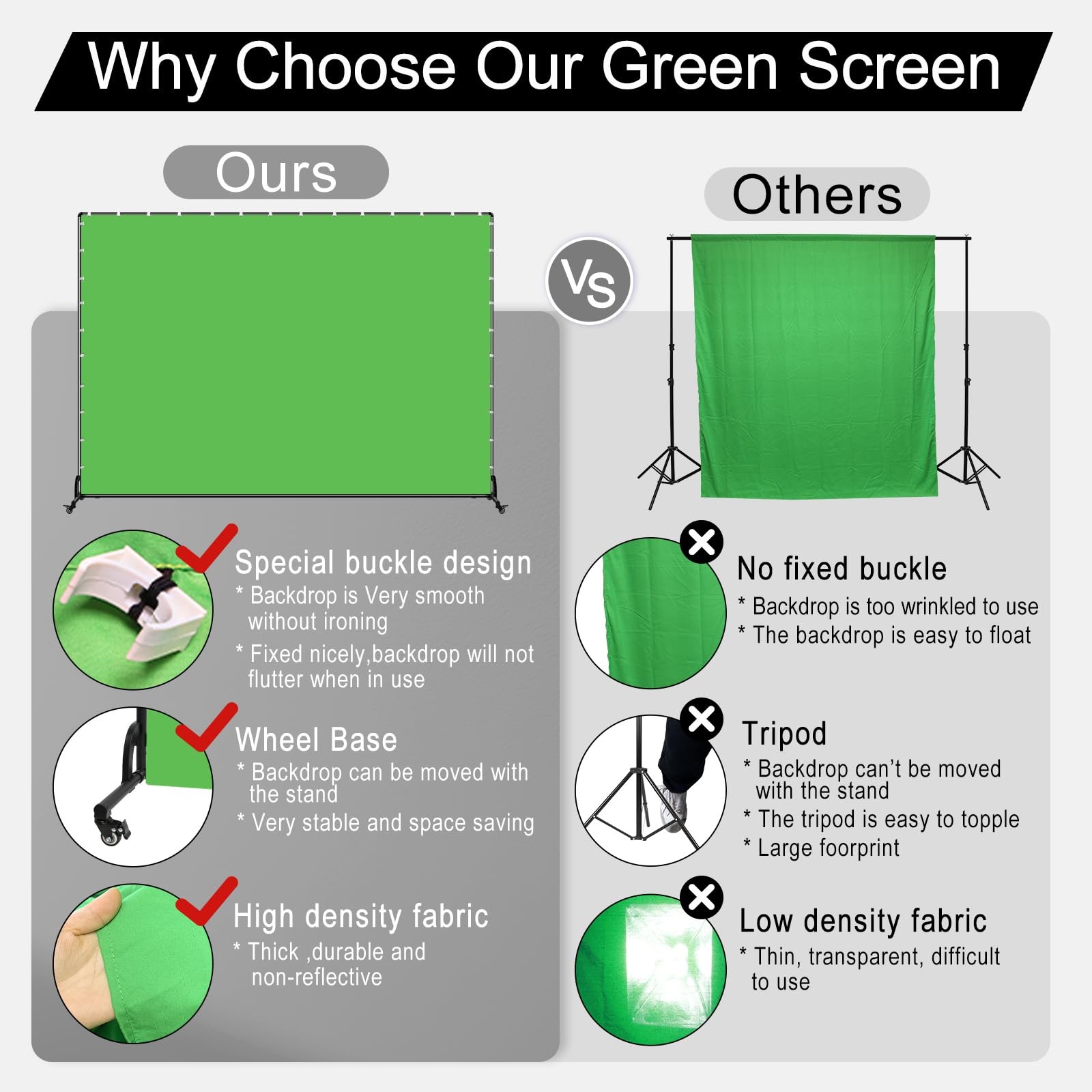 Shirtal 7x10ft Green Screen Backdrop with Stand,Movable Backdrop Stand with W…