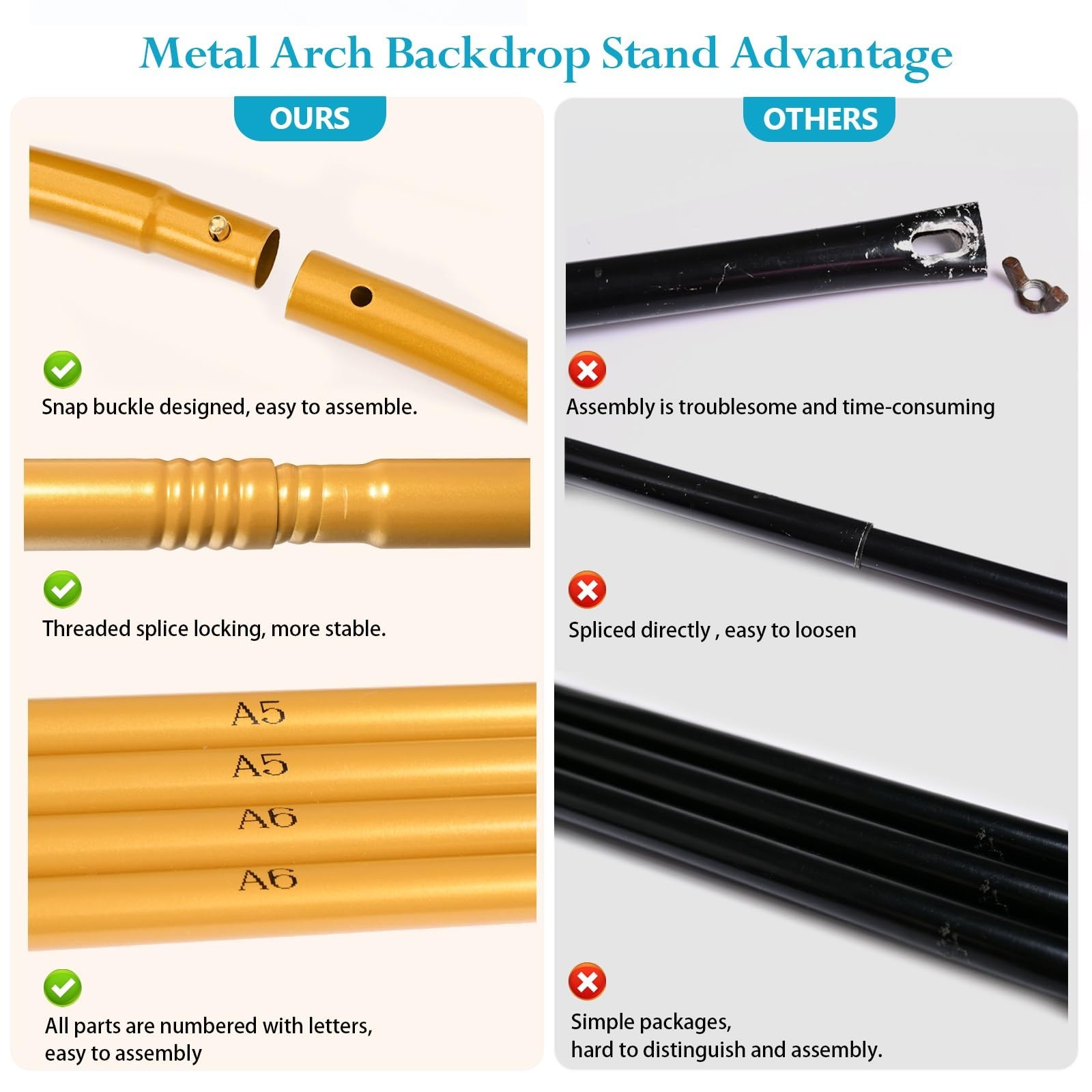 6.6 FT Metal Arch Stand – Gold Wedding Backdrop, Balloon Display for Parties, Ba