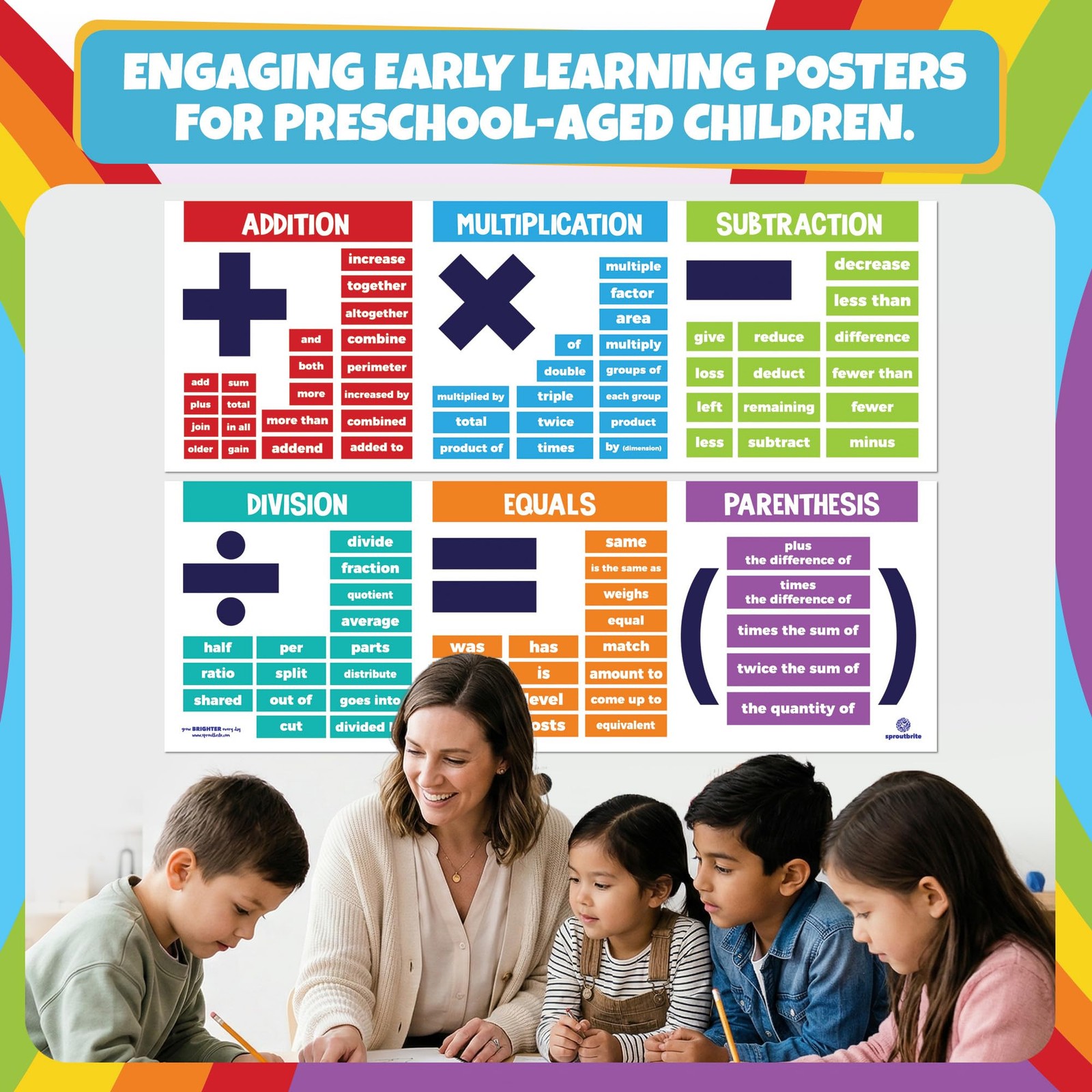 2 Pack 13.5″x 39″ Educational Math Posters for Classroom – Large Math Posters…