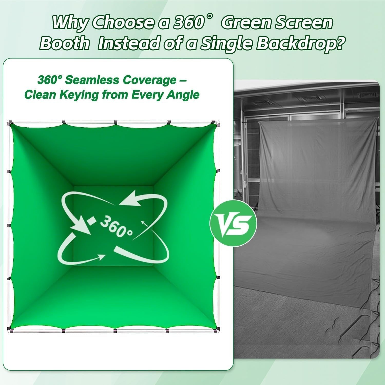 7.9ft x 7.9ft Green Screen Backdrop with Stand for Photo Studio Video Shooting