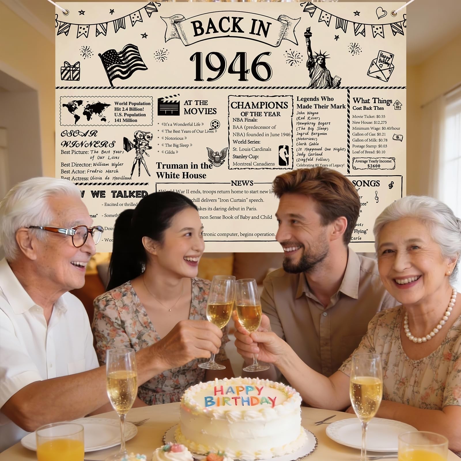 80th Banner, 1946 Decorations Vintage Backdrop – Happy 80th Decorations for M…