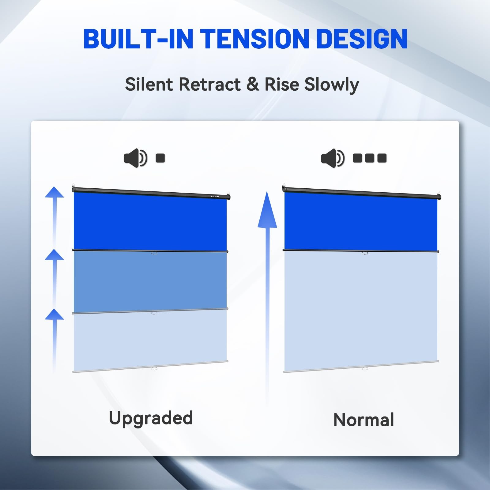 RAUBAY Retractable Pull Down Blue Screen – 78.7″ x Wider(78.7 x 86.6in),
