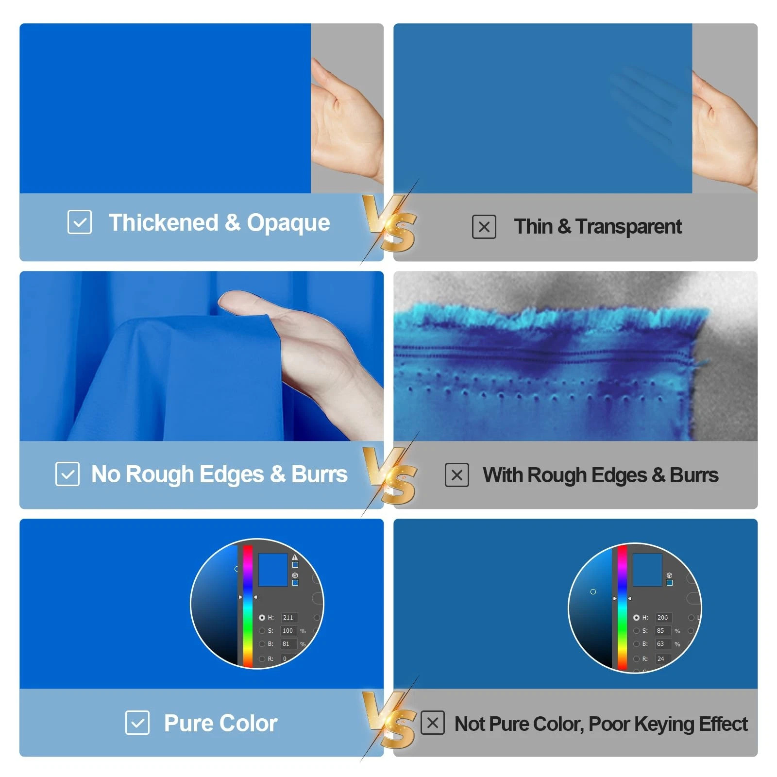 10x20Ft Blue Chromakey Backdrop for Photography, Blue Screen for Product Portrai