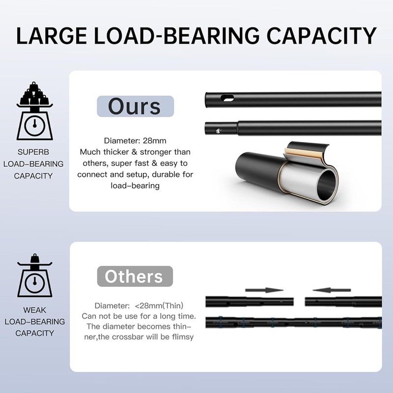 8.5 x 10 FT Photo Backdrop Stand Kit Adjustable Background Holder Support System