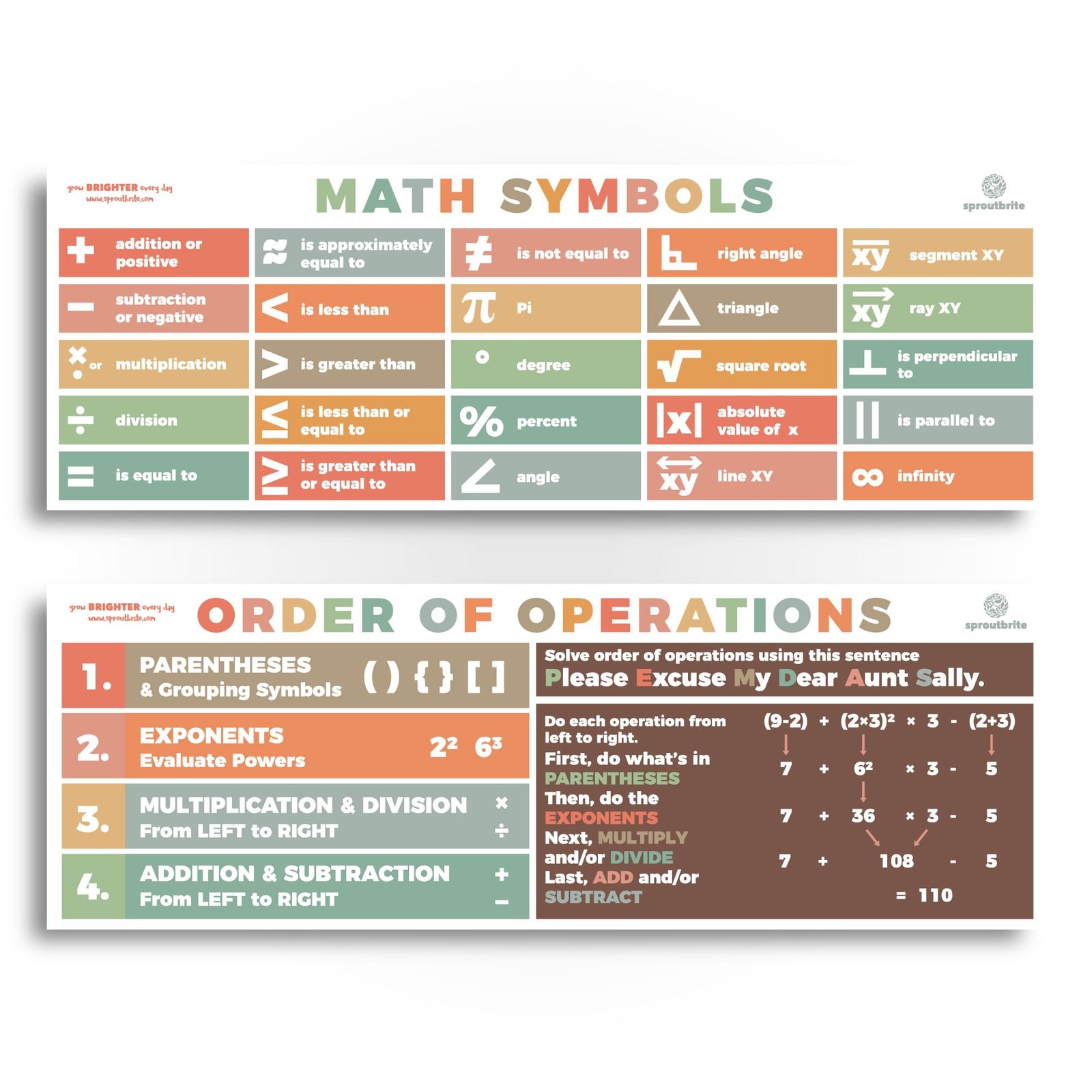39″x13.5″ Math Posters PEMDAS Neutral Boho/Bright MultiColors Order of Operat…