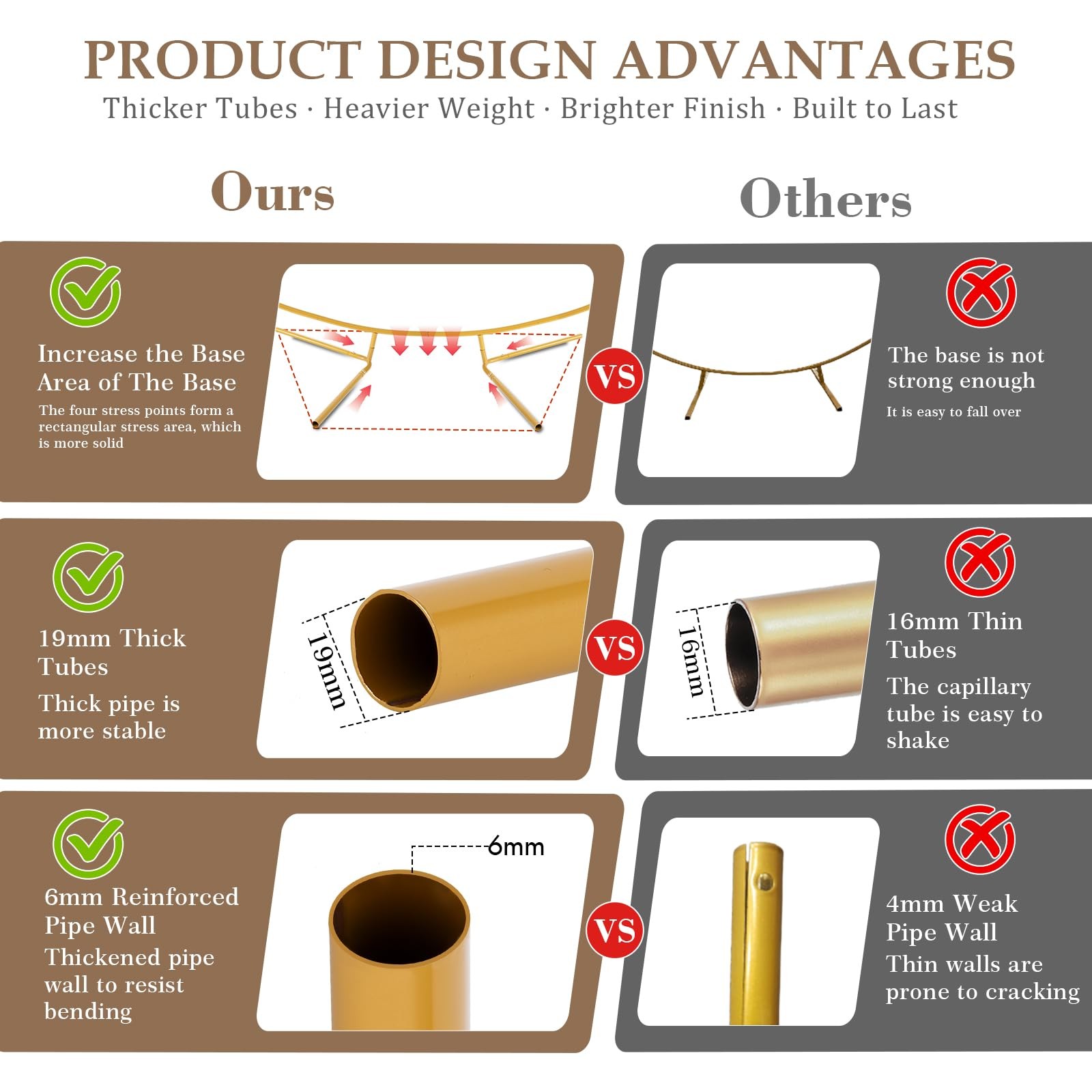8FT Round Arch Backdrop Stand, Gold Circle Balloon Arch Frame Stand Heavy Dut…