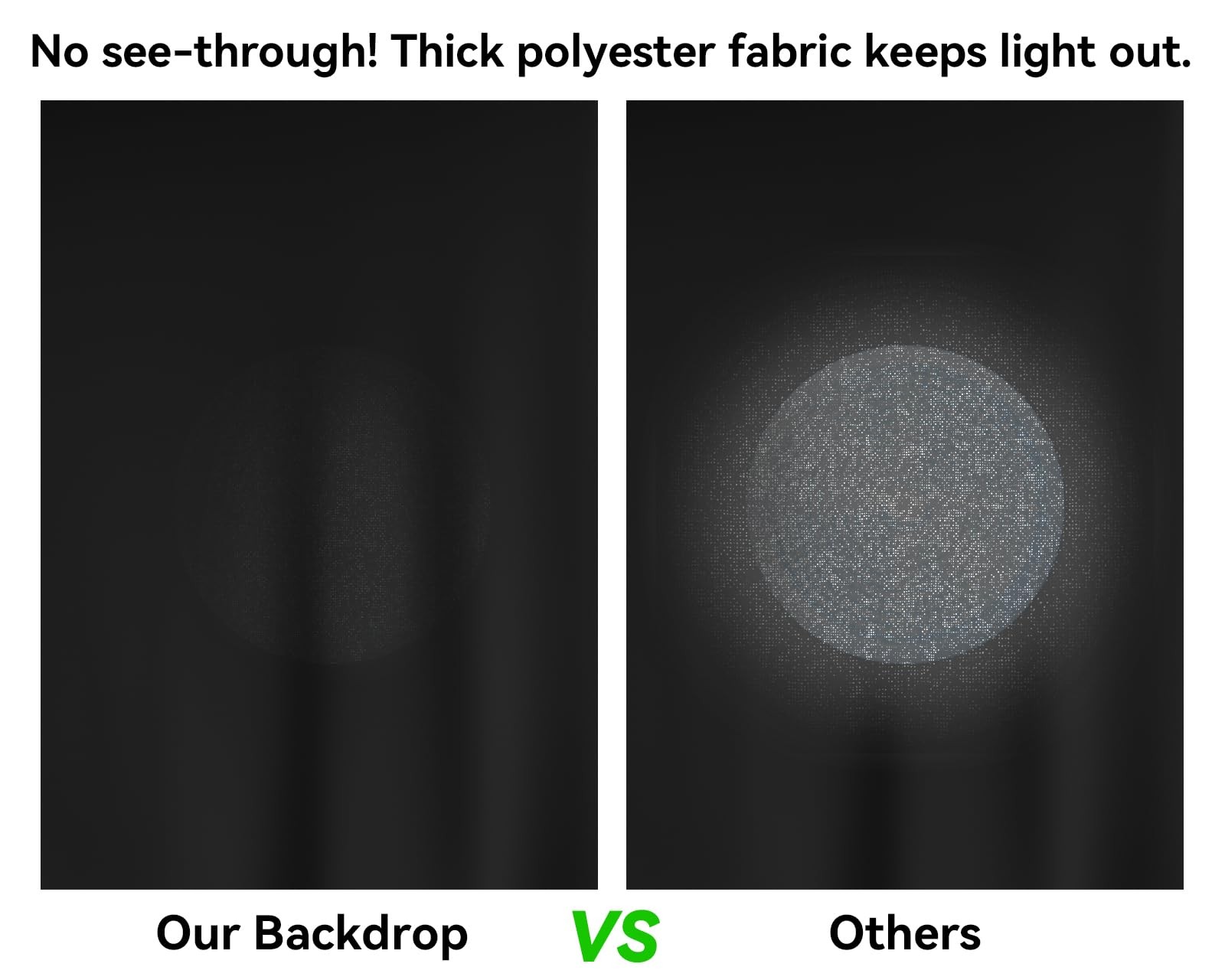 10 x 10 FT Black Backdrop Background, 100% Polyester Photography Backdrop Fol…