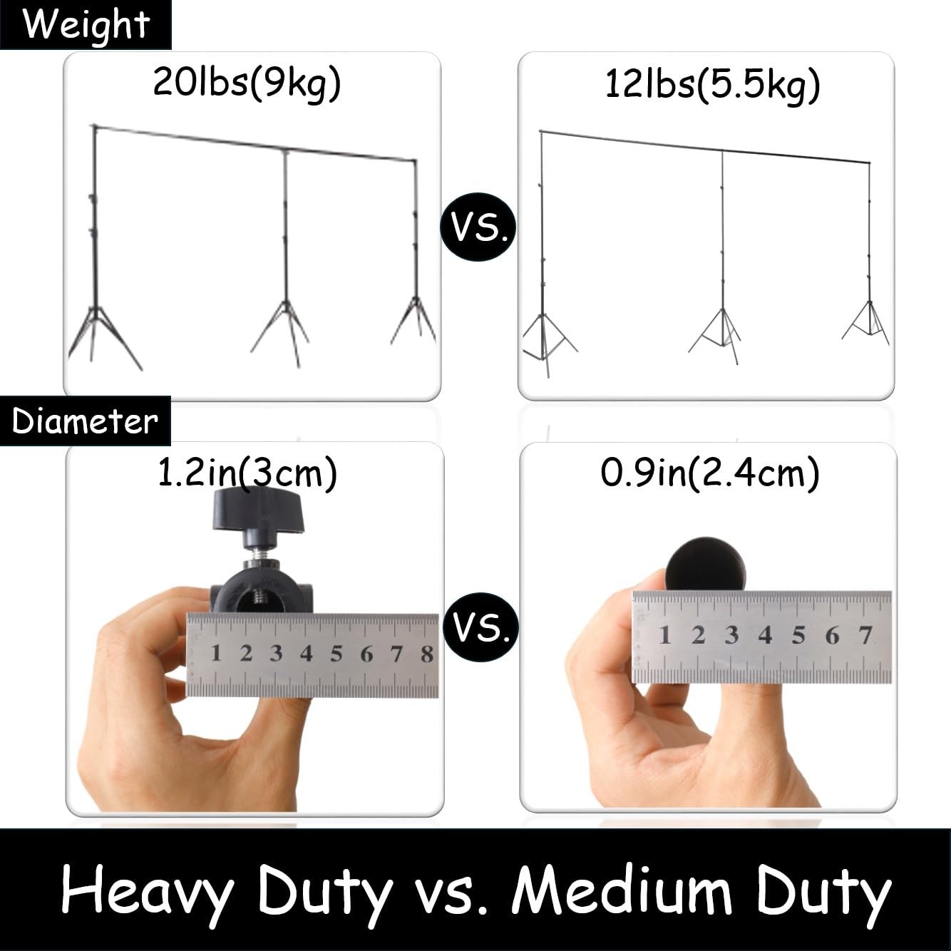 10×20 ft Back Drop Adjustable Stand, Photo Backdrop Stand Kit, Medium Duty