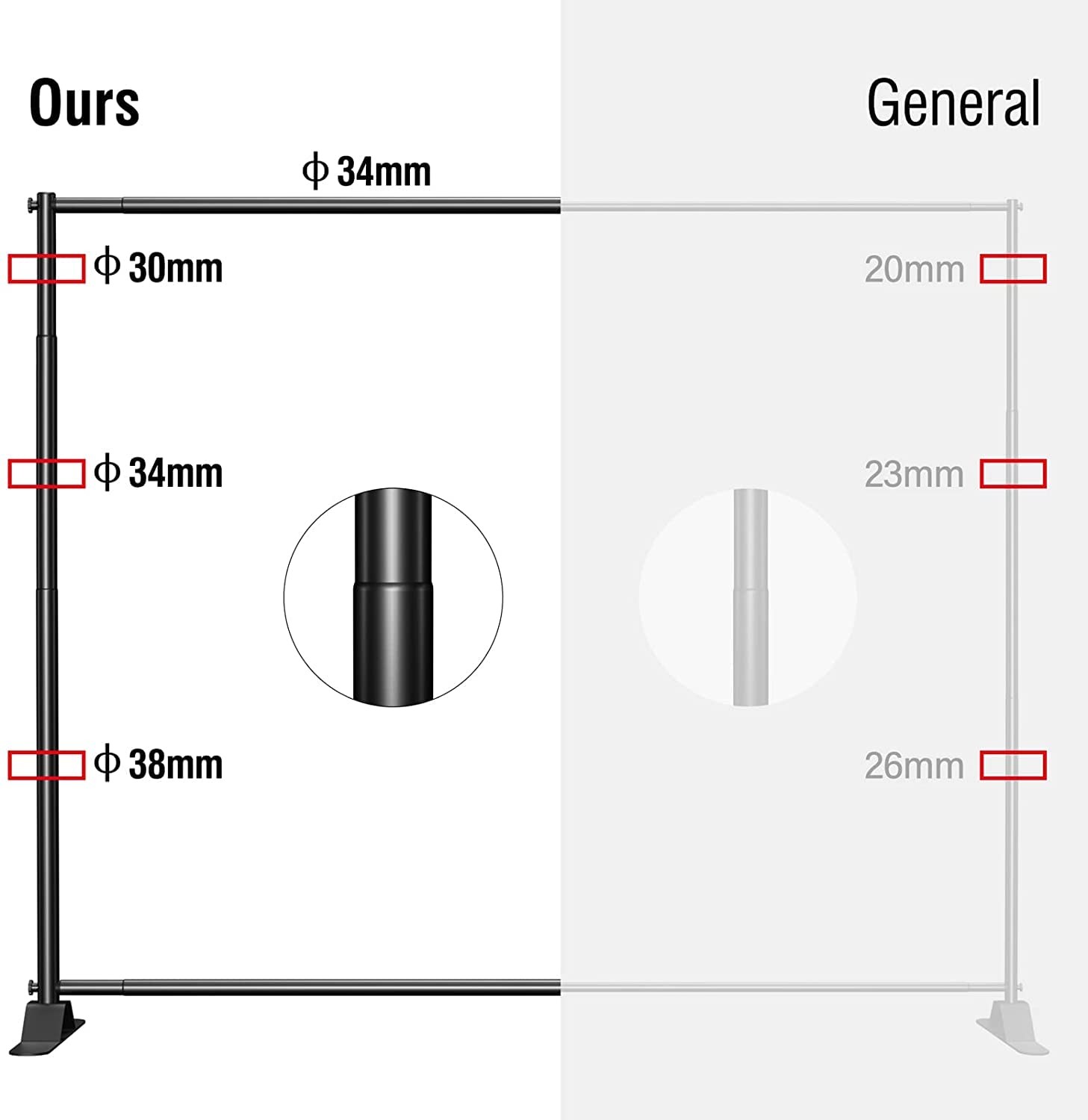 HIGIINC 8×10 Ft Heavy Duty Backdrop Banner Stand with Adjustable Photography Bac