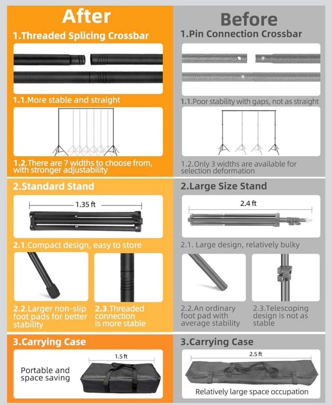 Emart Photo Backdrop Stand Kit