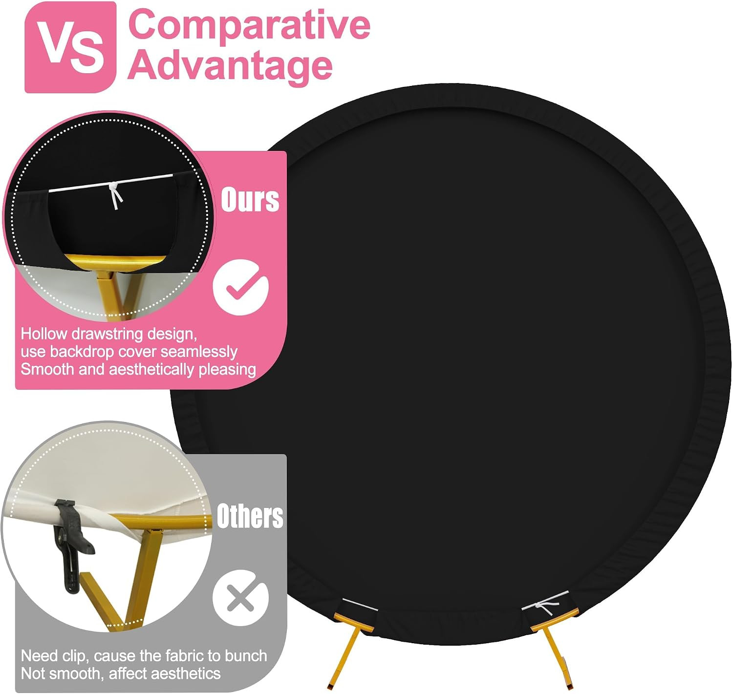 7.2FT Round Black Backdrop Cover with Buckles for Arch Support