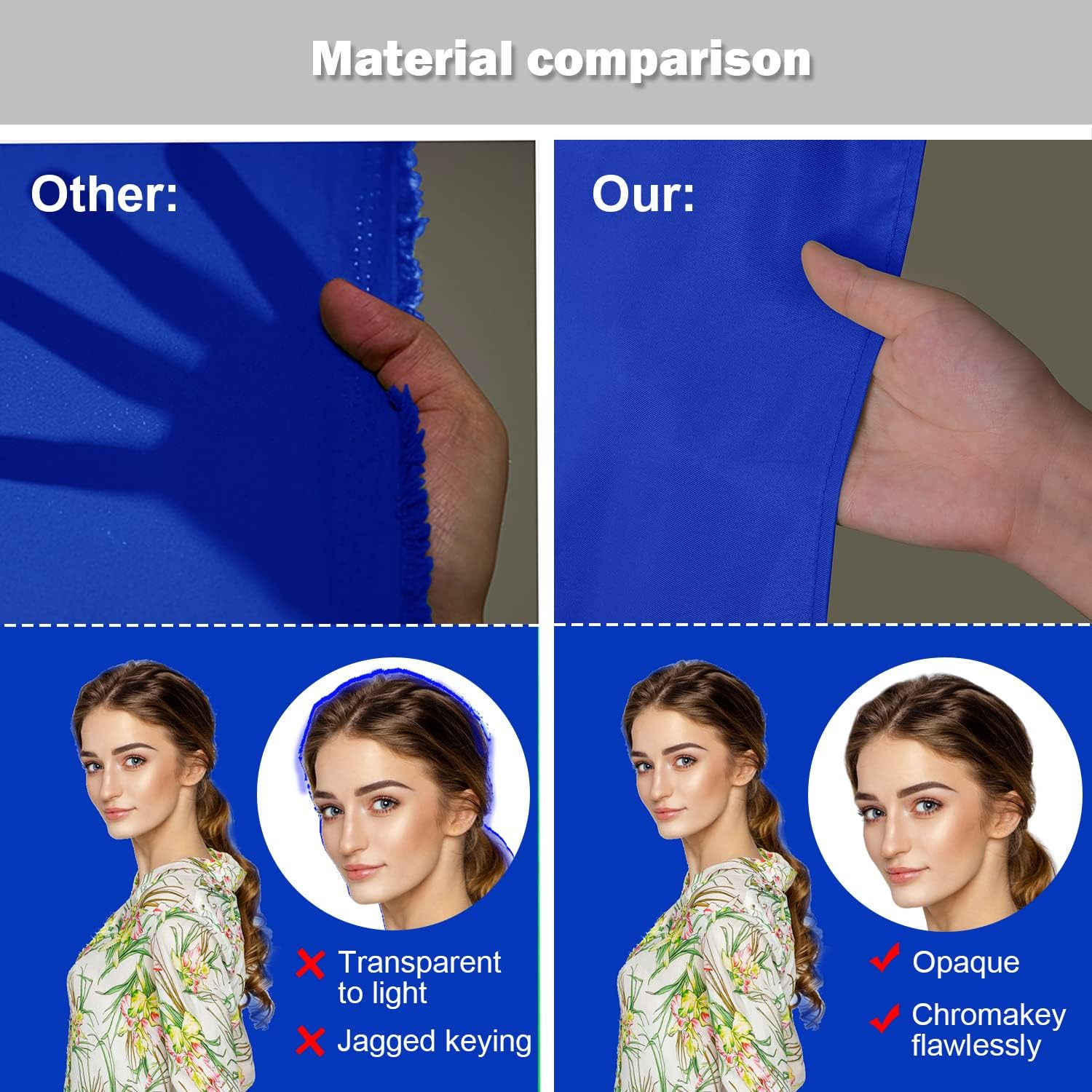 Aimosen 10X7 FT Royal Blue Screen Backdrop for Photography, Chromakey Blue Photo