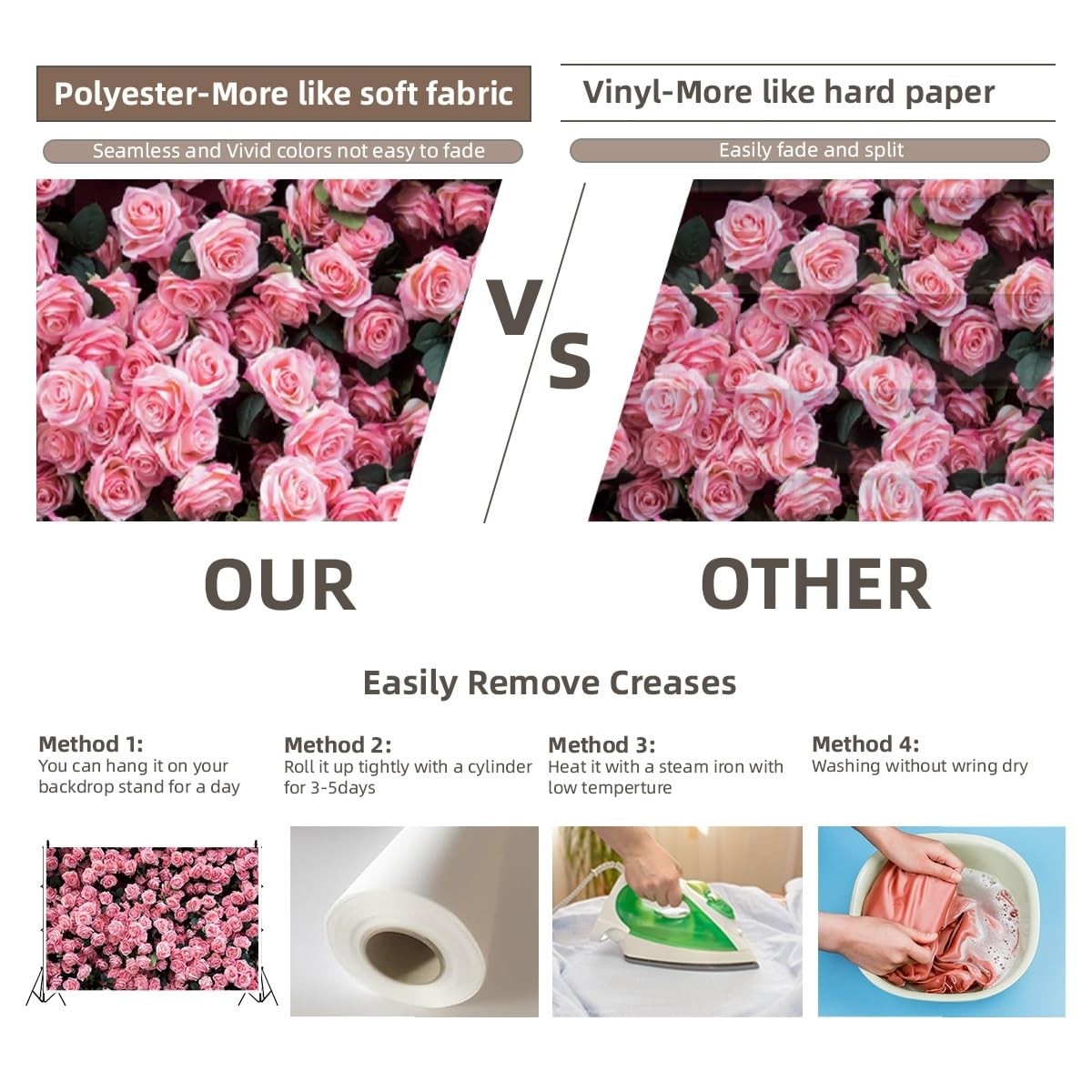 Pink Flower Blooming Rose Floral Wall Photography Background 7x5ft Mat