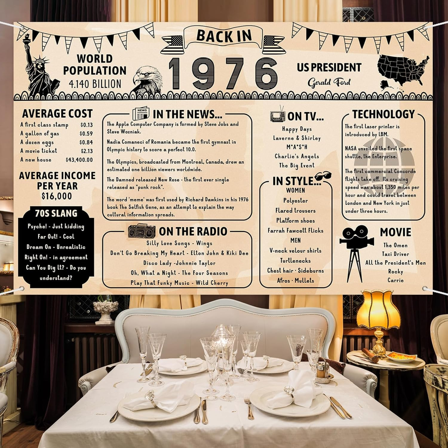 Back in 1976 Backdrop Large Wall Banner, Retro Style Happy 50Th Birthday Wedding