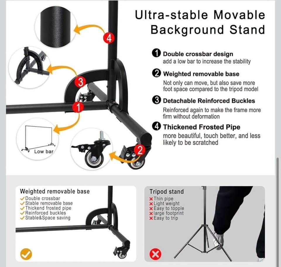Movable Backdrop Stand With Screen and Wheels Photography 7×6.5ft White