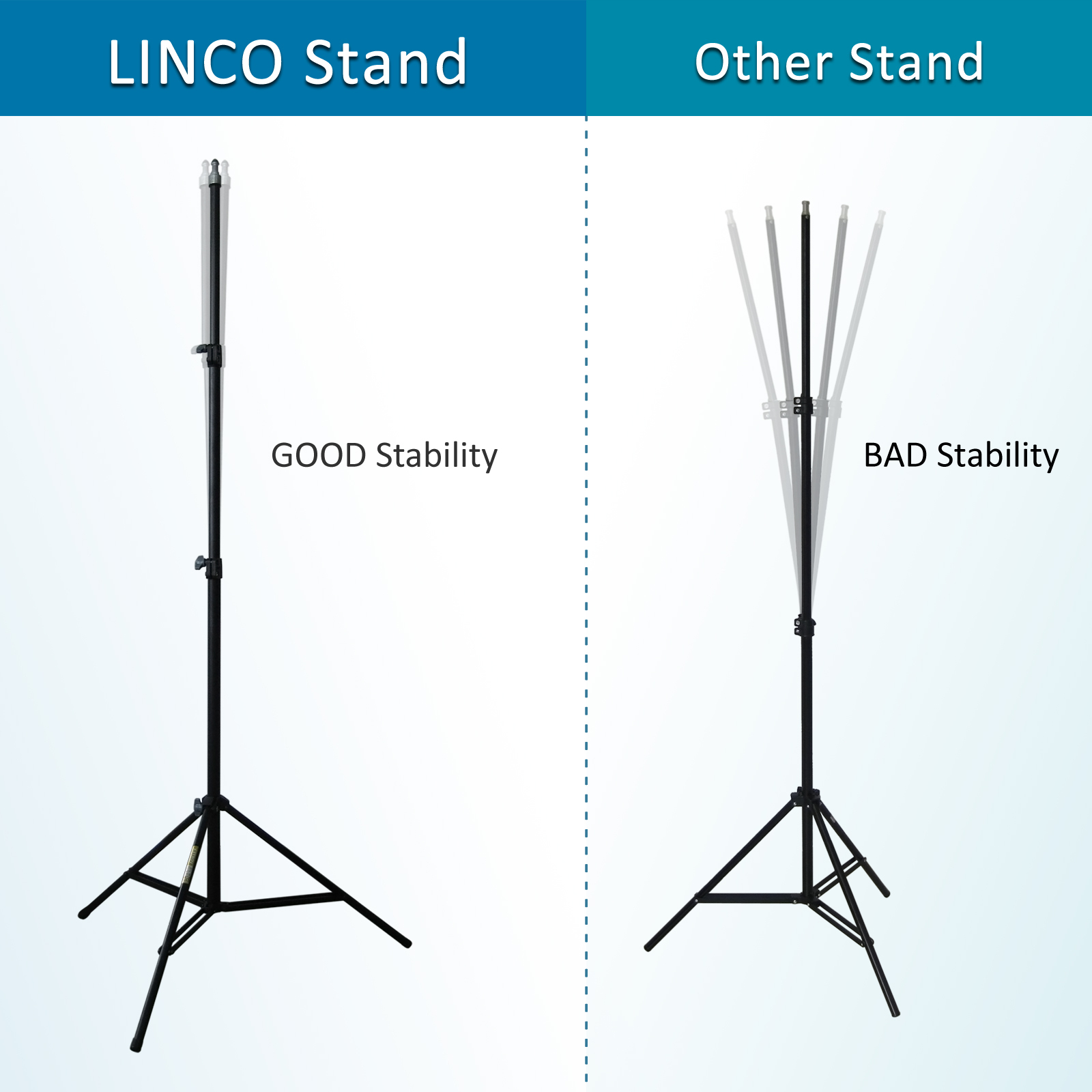 Studio Photo Photography Umbrella Light 9×10 Support Backdrop Stand Lighting Kit