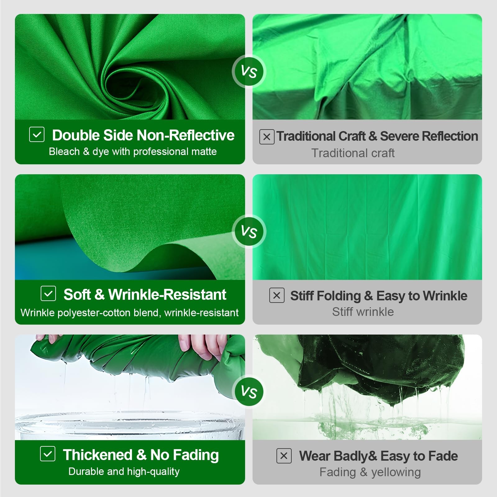 BEIYANG 10 Ft x 20 Ft Photography Backdrop Green Screen, Green Background Non-Re