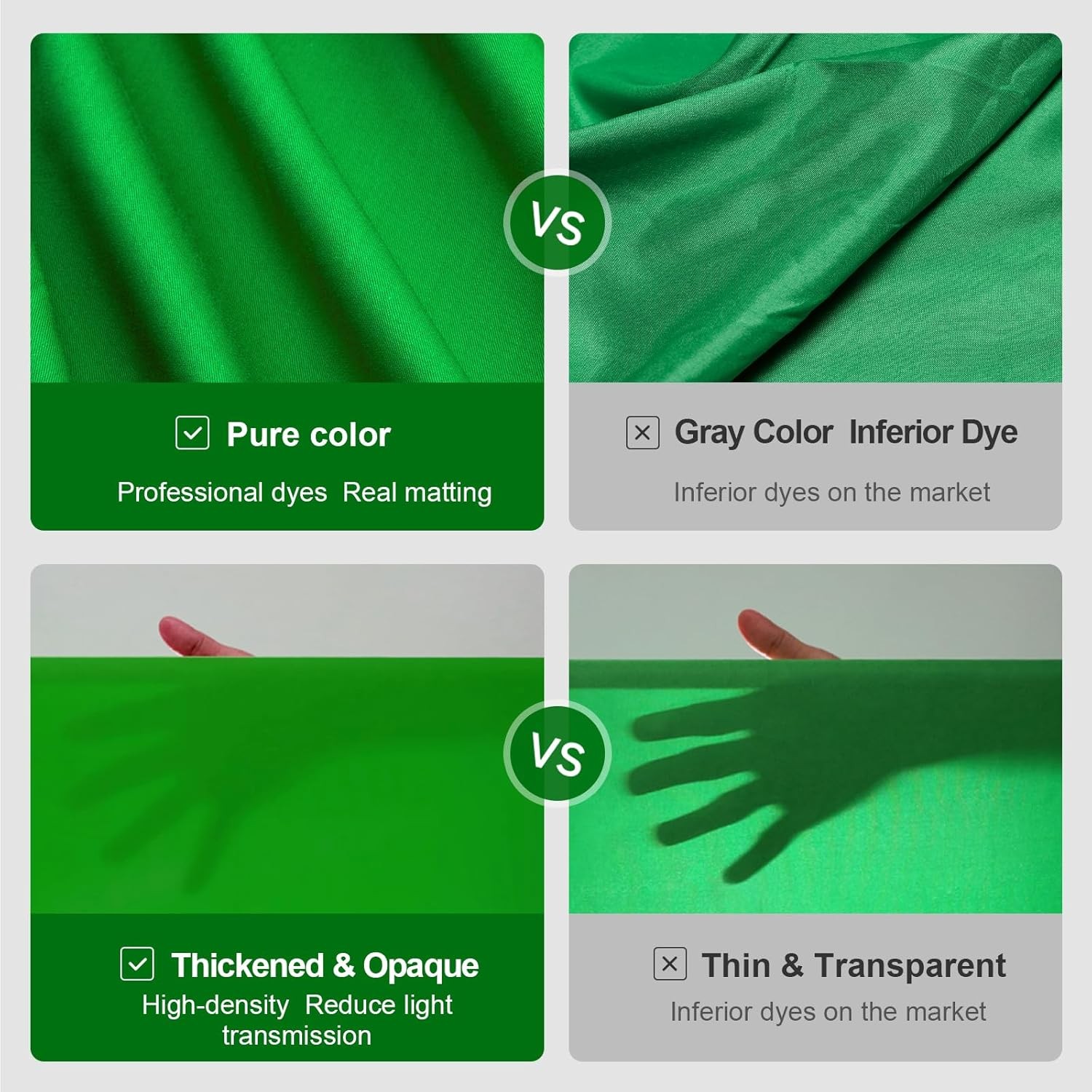 10 Ft x 12 Ft Photography Backdrop Green Screen, Green Screen Non-Reflective
