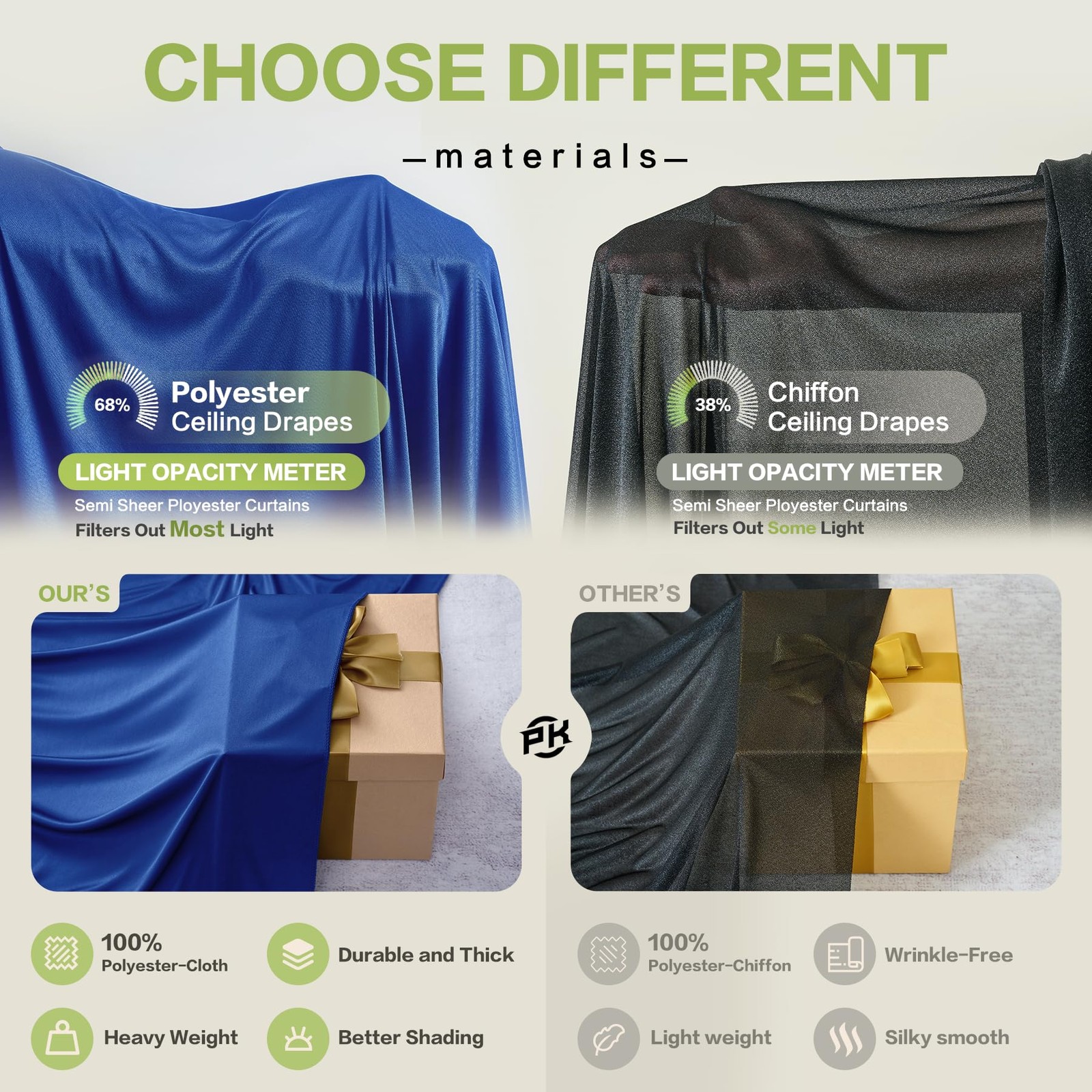 10 Panels 5ft(W) x 20ft(H) Royal Blue 60″W x 240″L (Pack of 10),