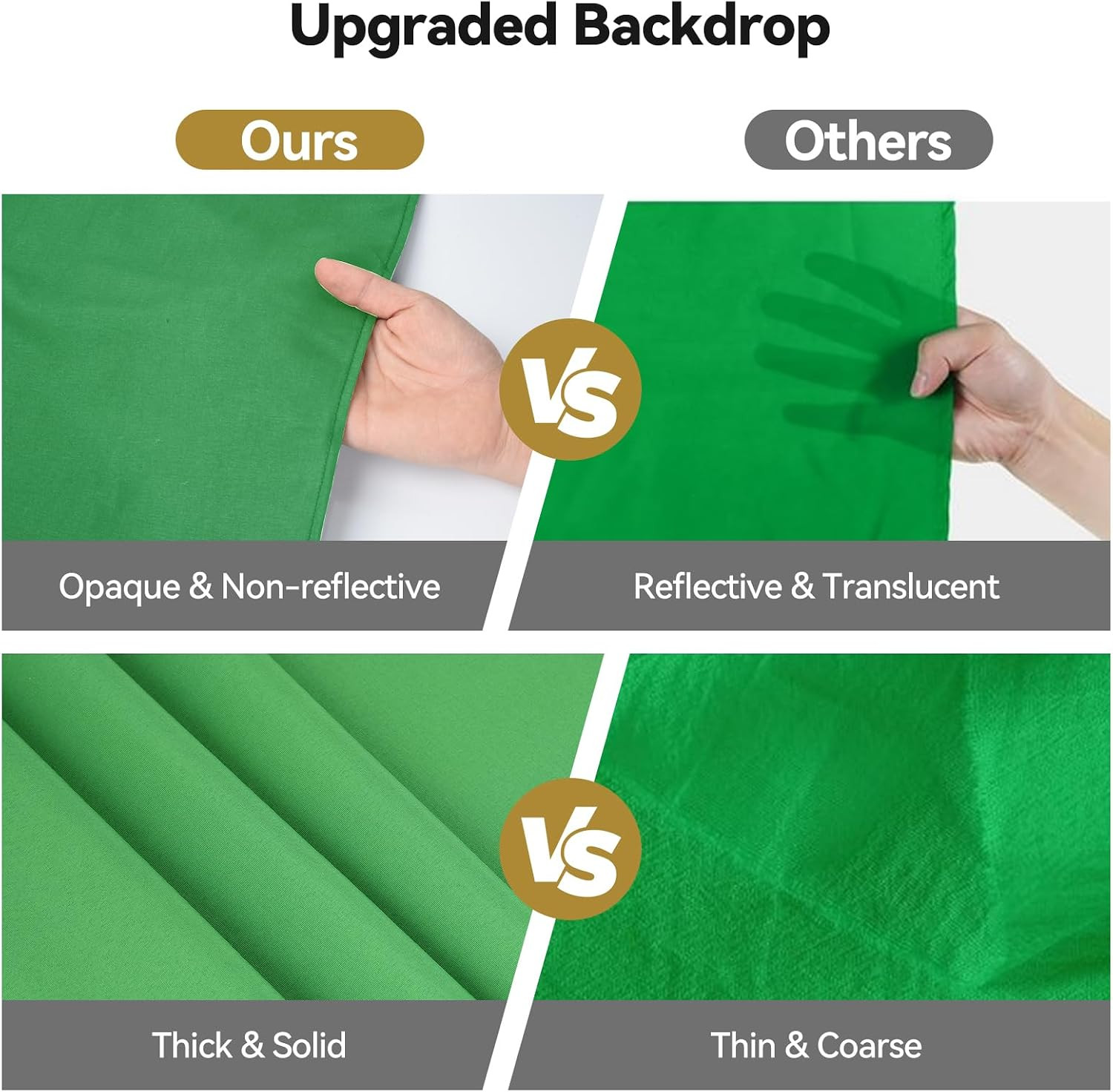 5X6.5 Ft Green Screen Backdrop, Thickened Photography Chroma Key