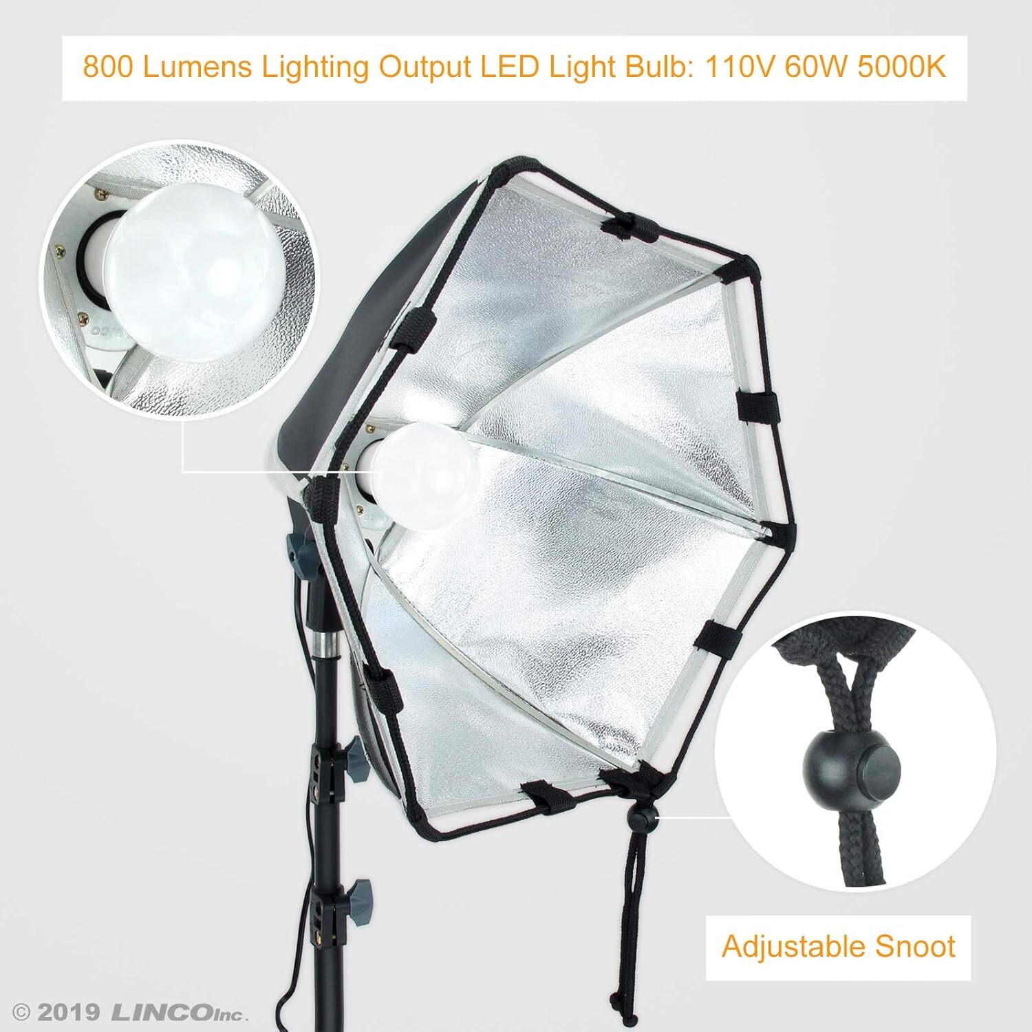 LINCO Photo Softbox Studio Light Backdrop Stand Background Backdrops Support