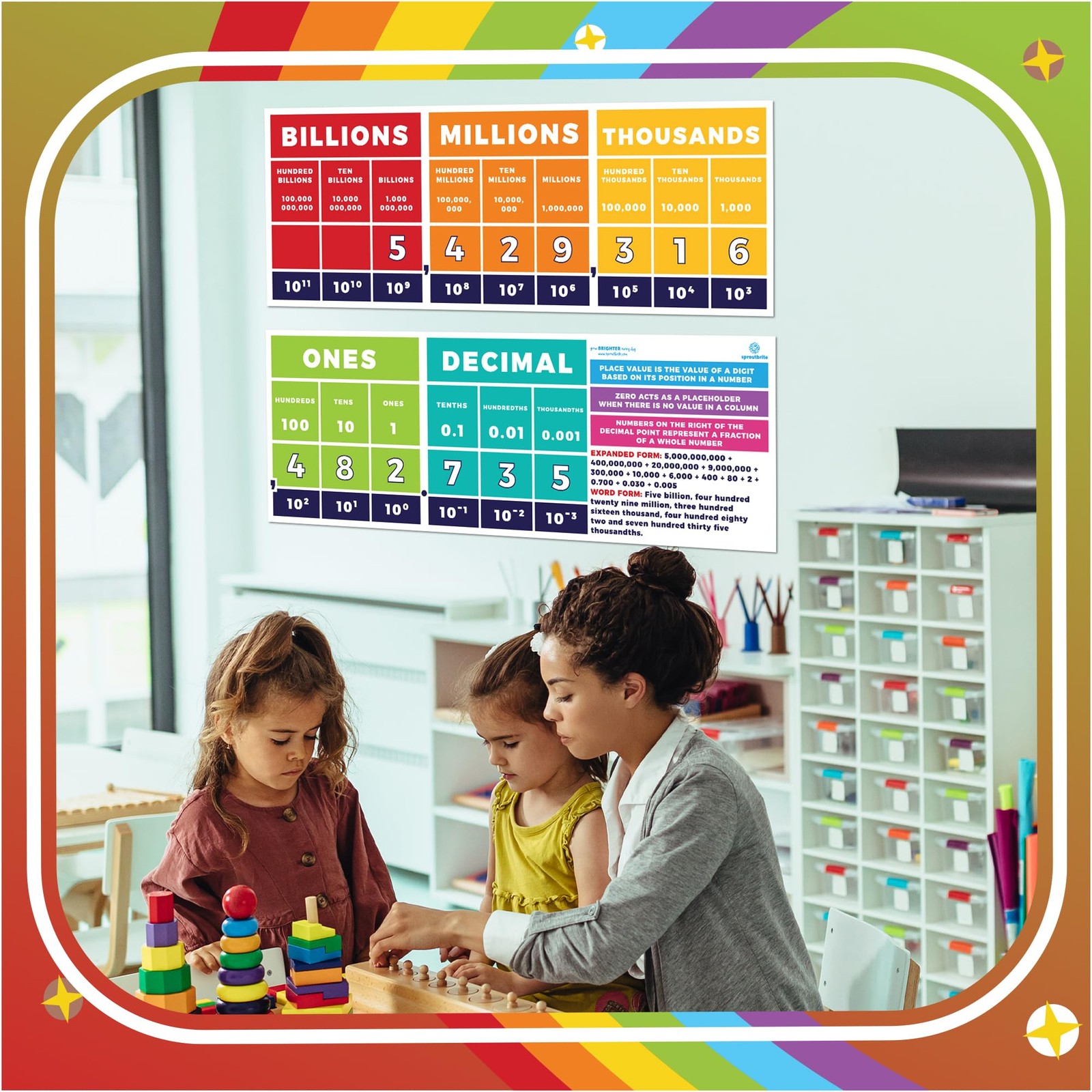 2 Pack 13.5″x39″ Educational Math Place Value Posters – Large Mathematics Pla…
