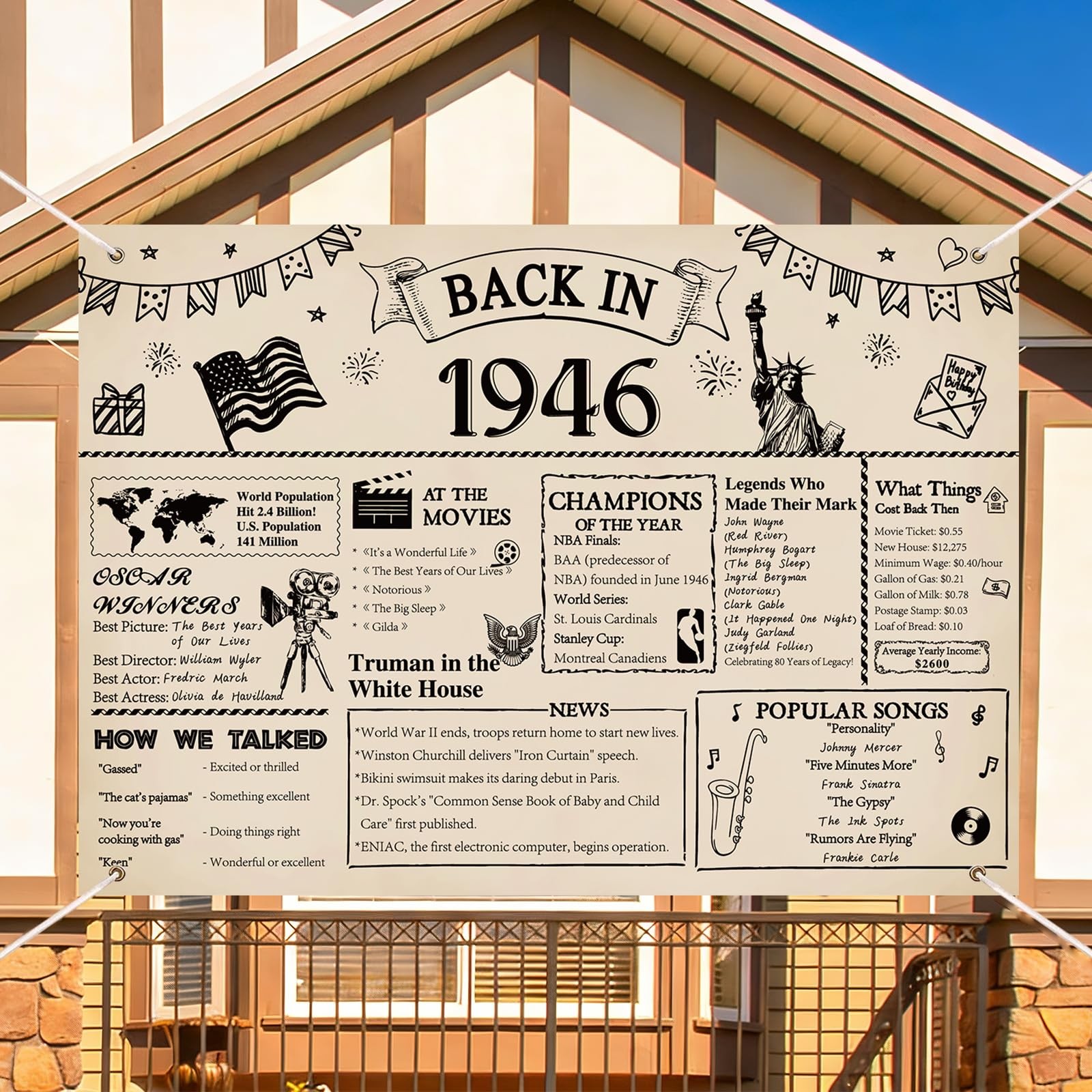 80th Banner, 1946 Decorations Vintage Backdrop – Happy 80th Decorations for M…