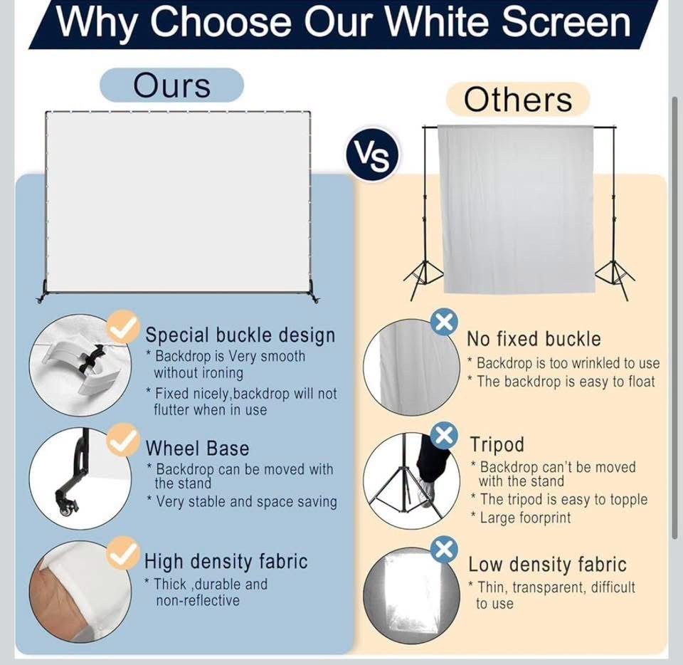 Movable Backdrop Stand With Screen and Wheels Photography 7×6.5ft White
