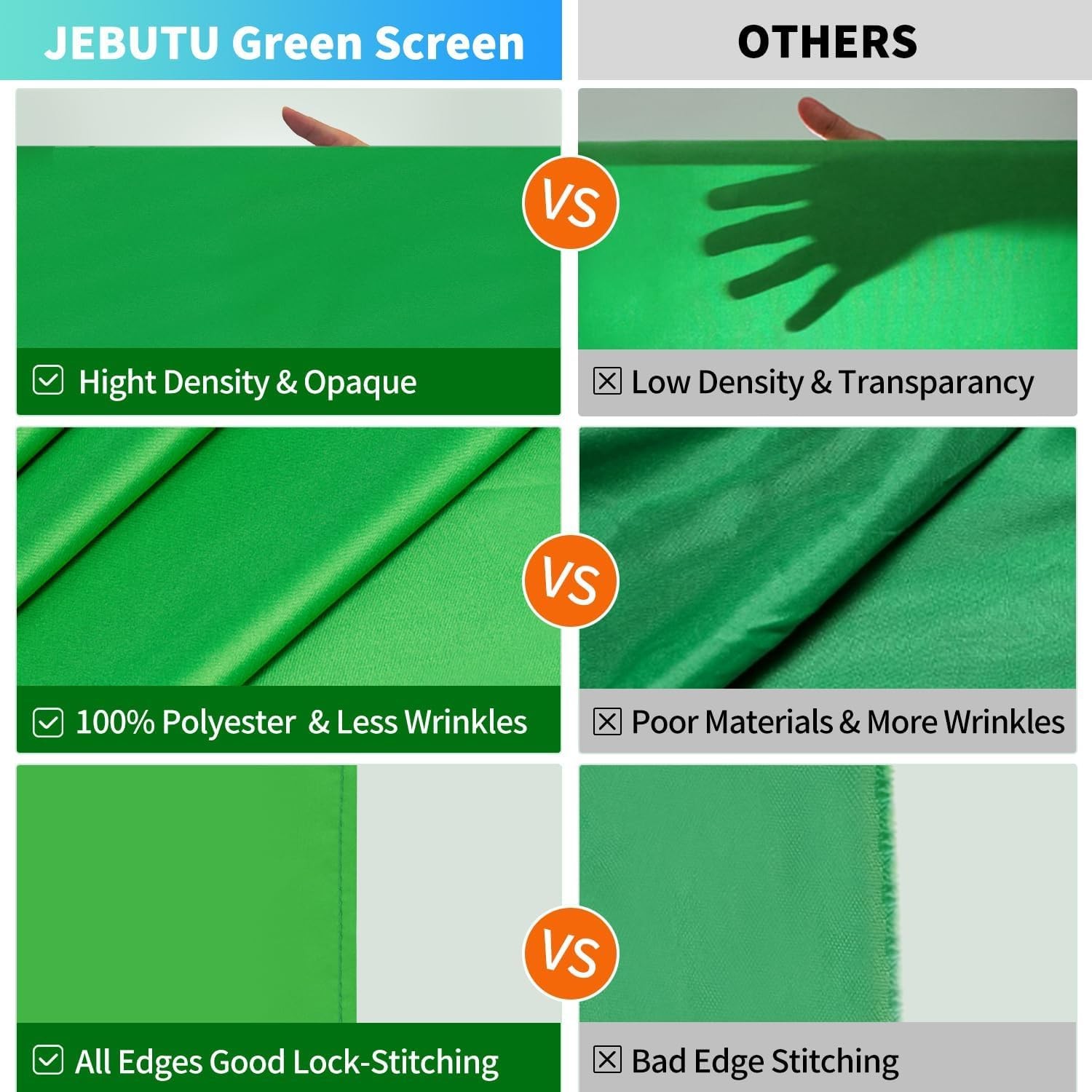 JEBUTU Green Screen Backdrop Kit with Stand, 5X6.5ft 5 x 6.5 Ft,