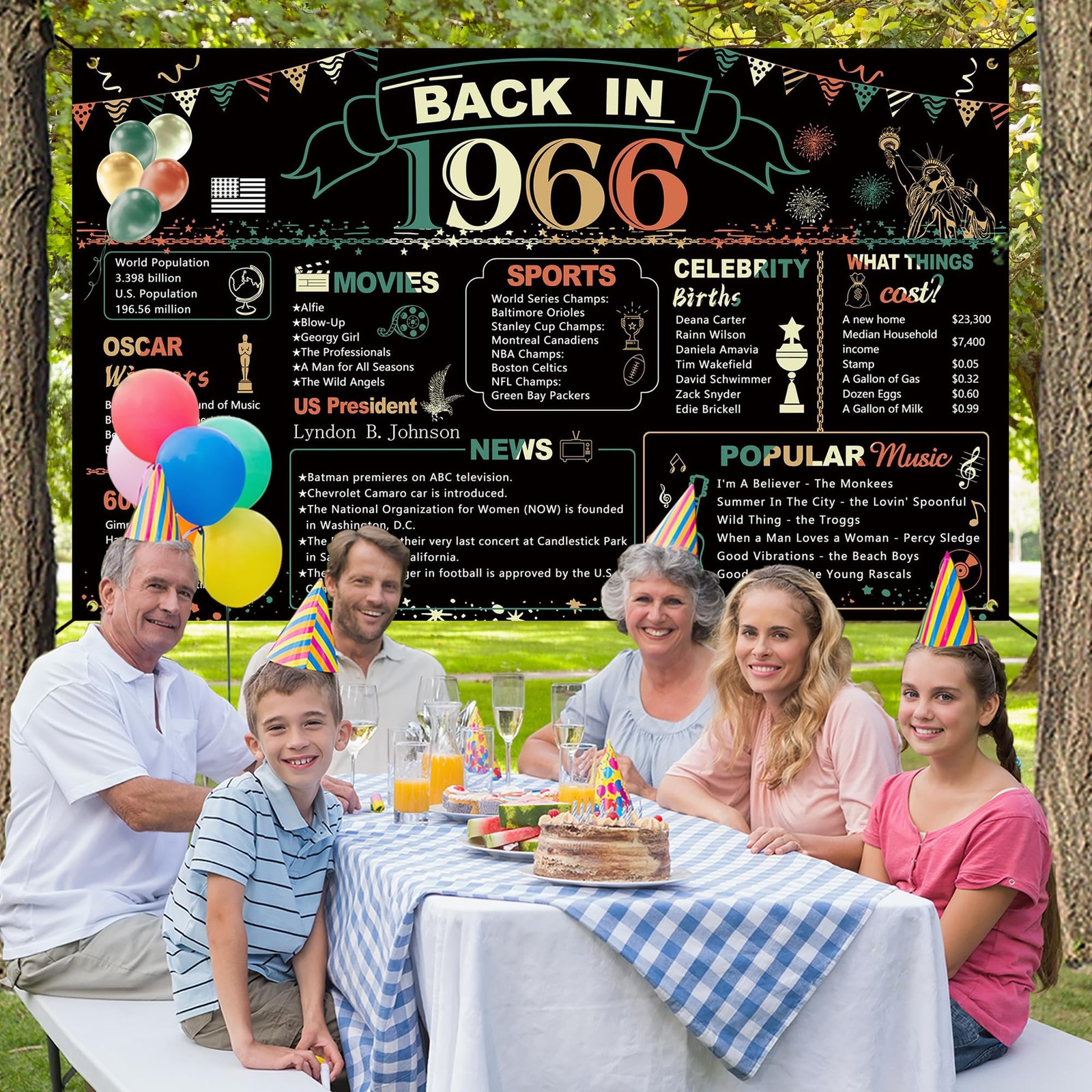 60Th Birthday Party Decorations, Colorful Back in 1966 Banner 60 Year Old Birthd