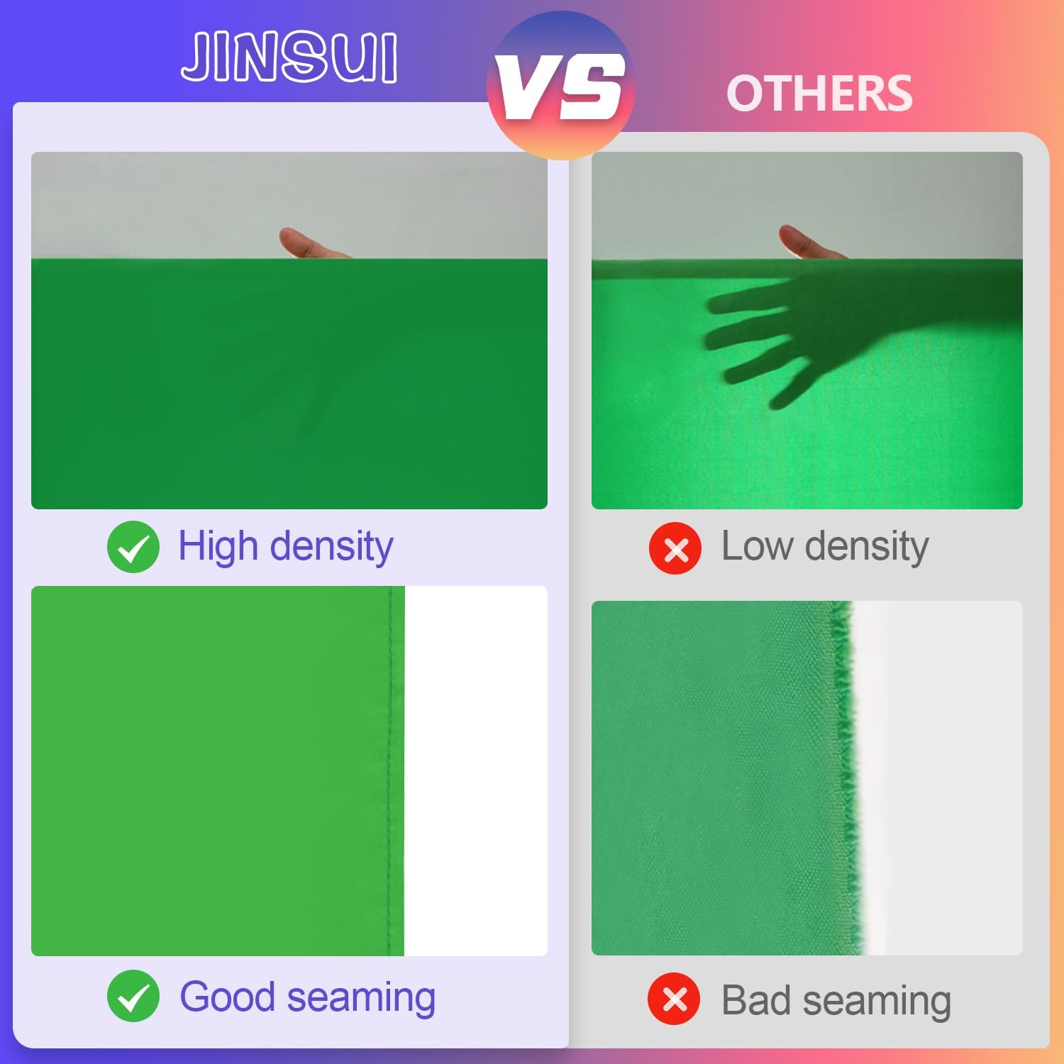 Green Screen Backdrop 10×10 ft, Chroma Key Greenscreen Background for Streami…