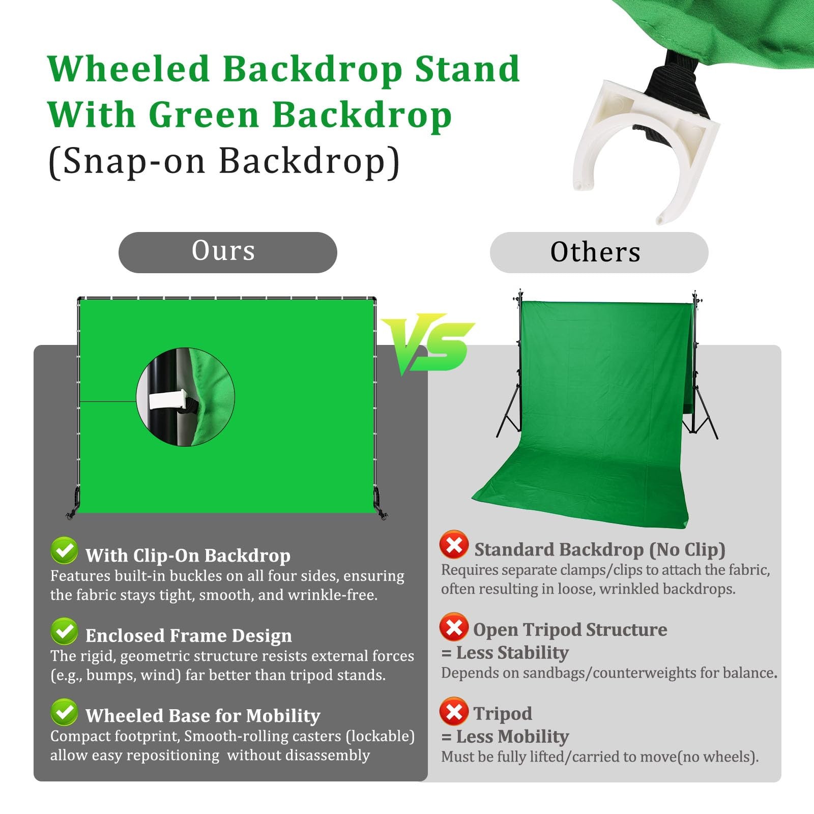 BENOISON Backdrop Stand with Wheels & Backdrop – 10x7ft(WxH) Green Screen