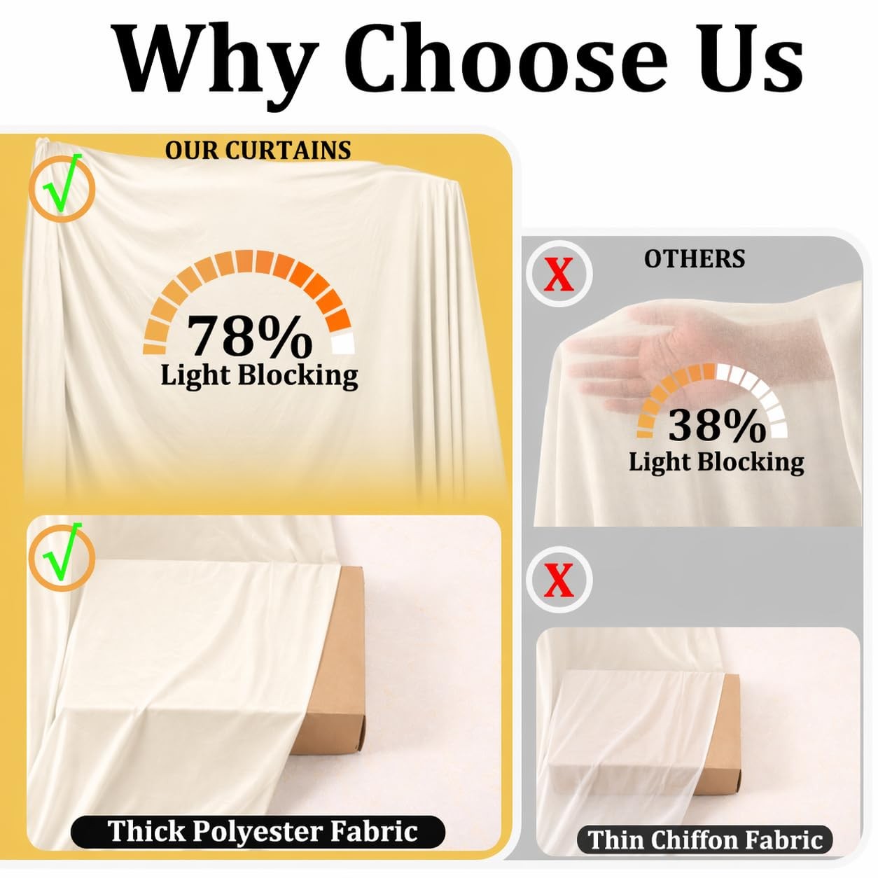 20×10 FT Ivory Wedding Backdrop Curtain, Fabric Backdrop Thick Polyester Drap…