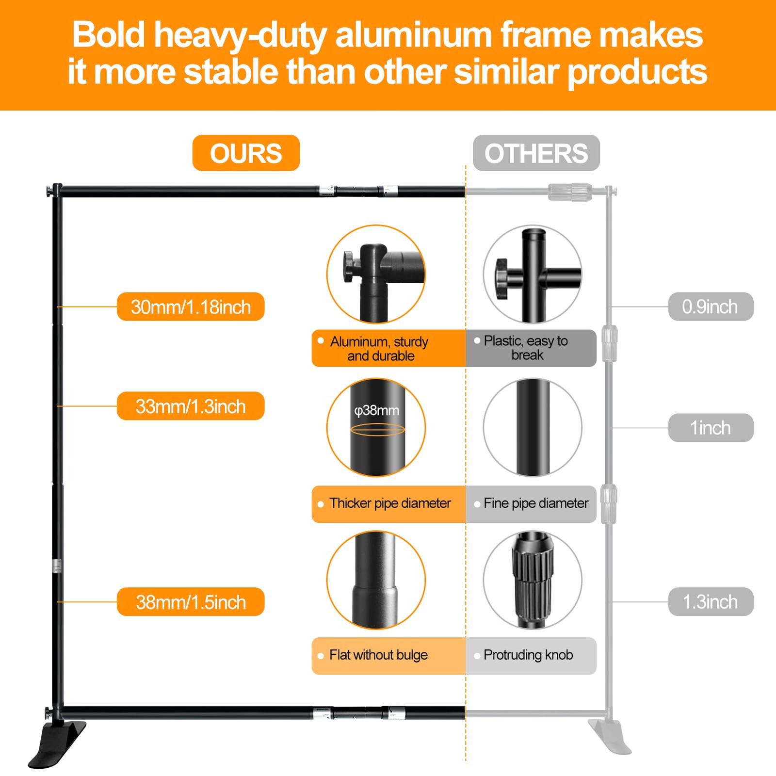10 x 8ft Backdrop Banner Stand, Heavy Duty Adjustable Photo Background Stand …