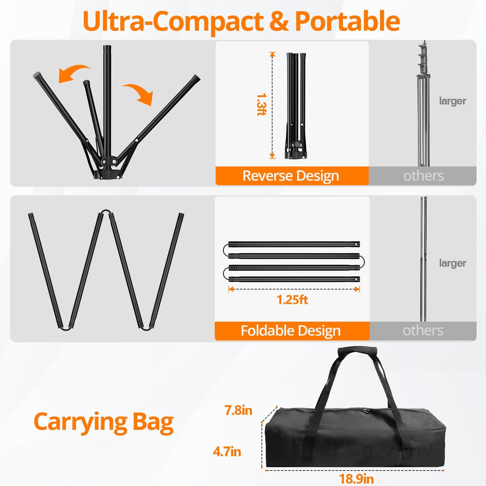 5×7 Ft Portable Green Screen Backdrop Kit TShaped Stand 5 Clamps Bag