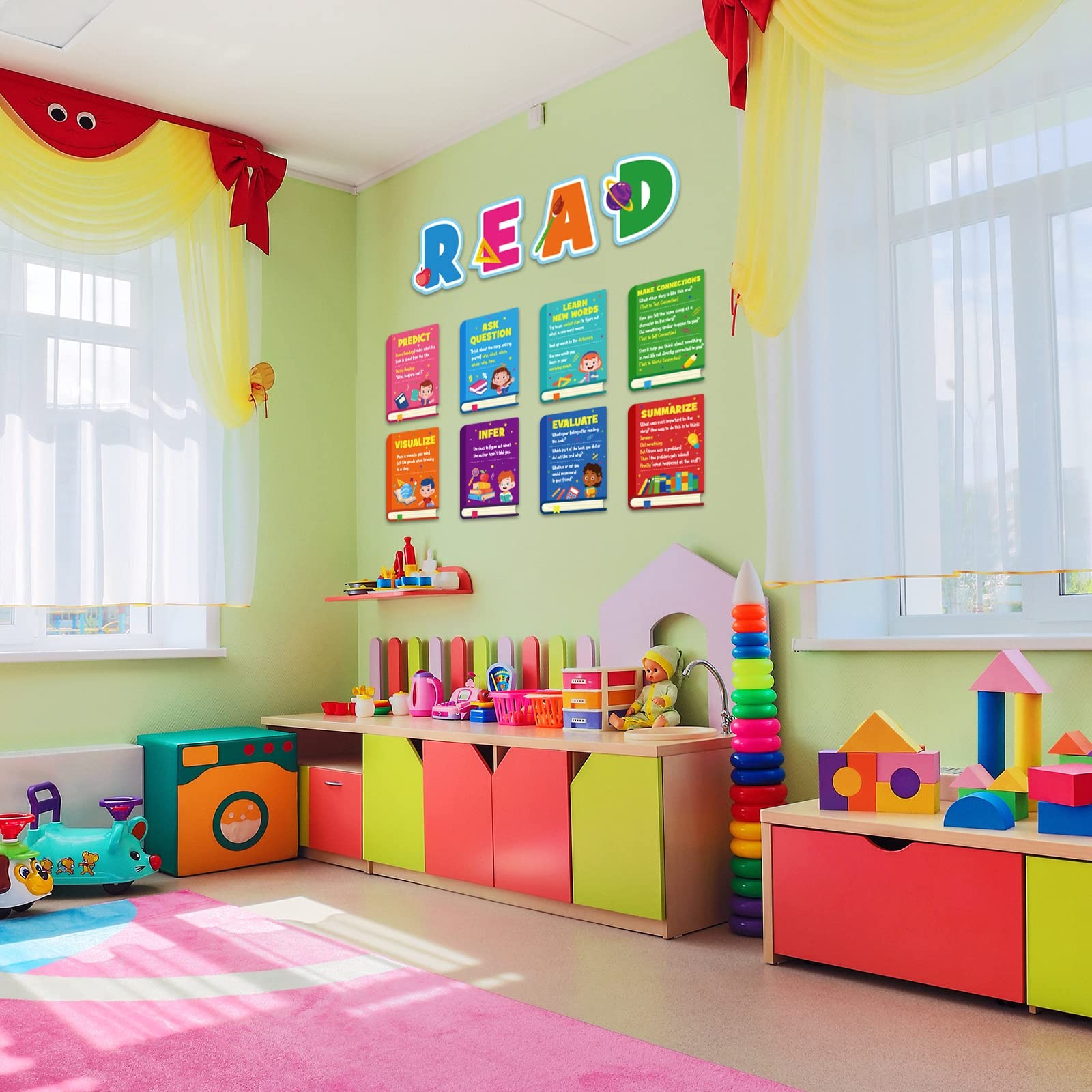 Reading Strategy Classroom Decorations Bulletin Board Poster Banner Set Classroo