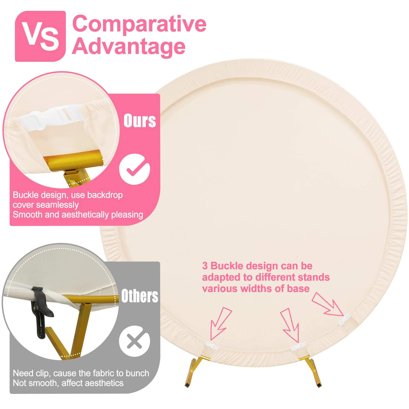 7.2FT Round Backdrop Cover Beige Spandex Fitted Circle Balloon Arch Cover for…