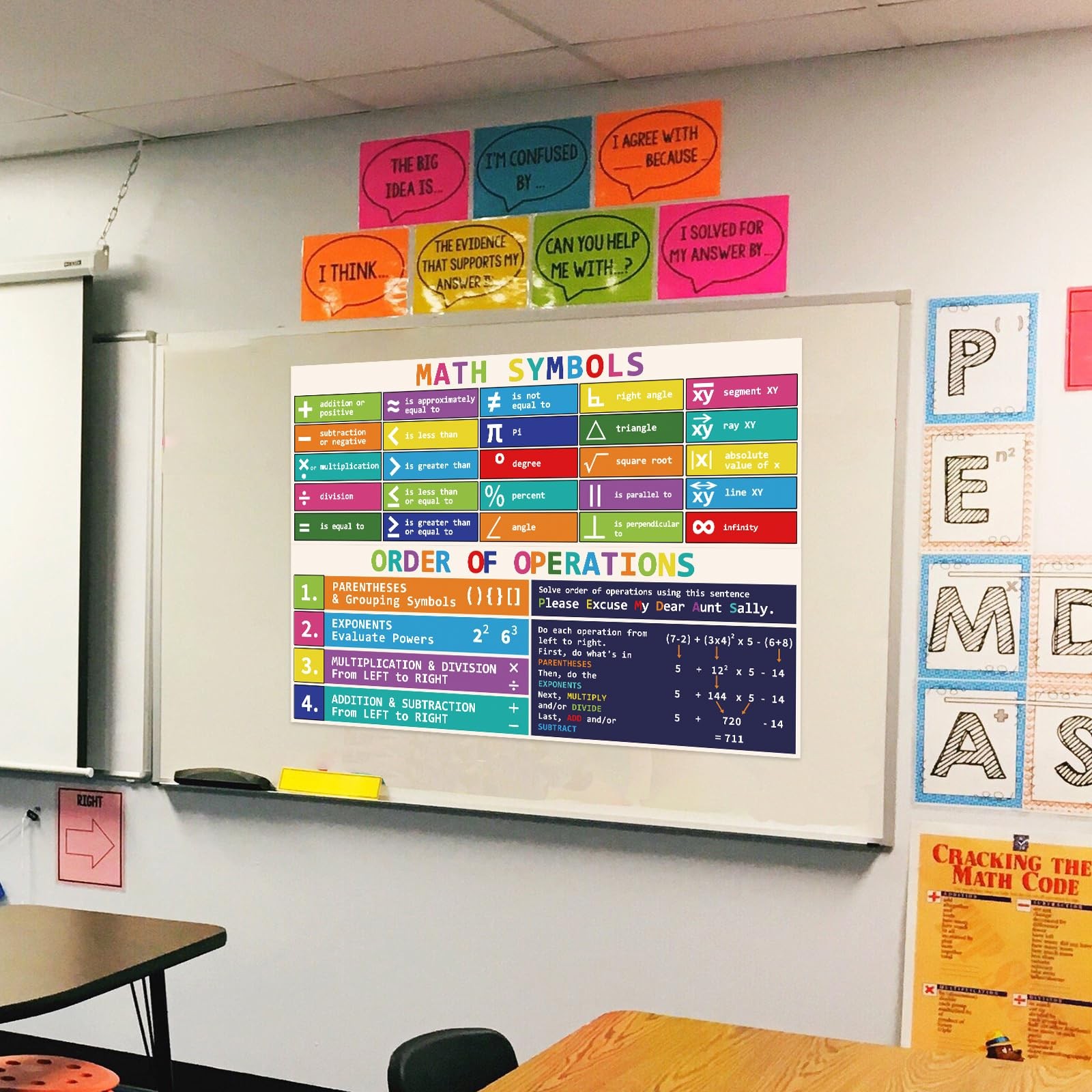 Rsgift Educational Math Symbols Posters,2 PCS