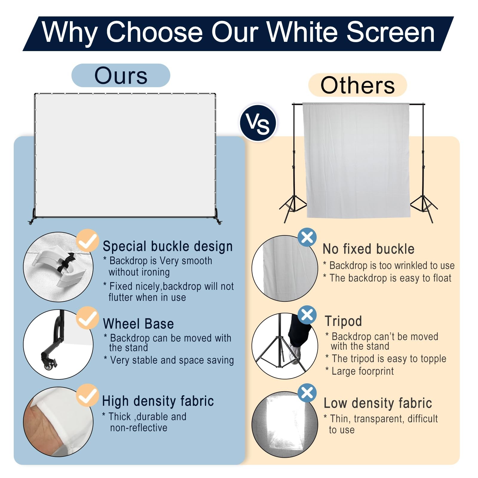 Shirtal 7x10ft White Photo Backdrop with Stand,Movable 7x10ft,